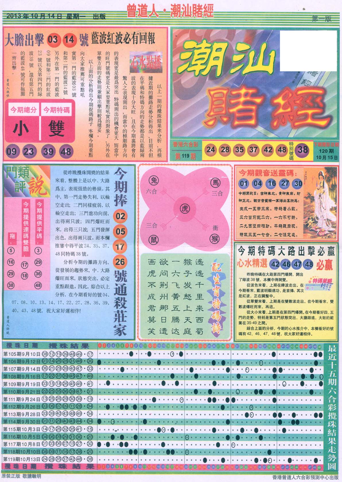 曾道人潮汕赌经