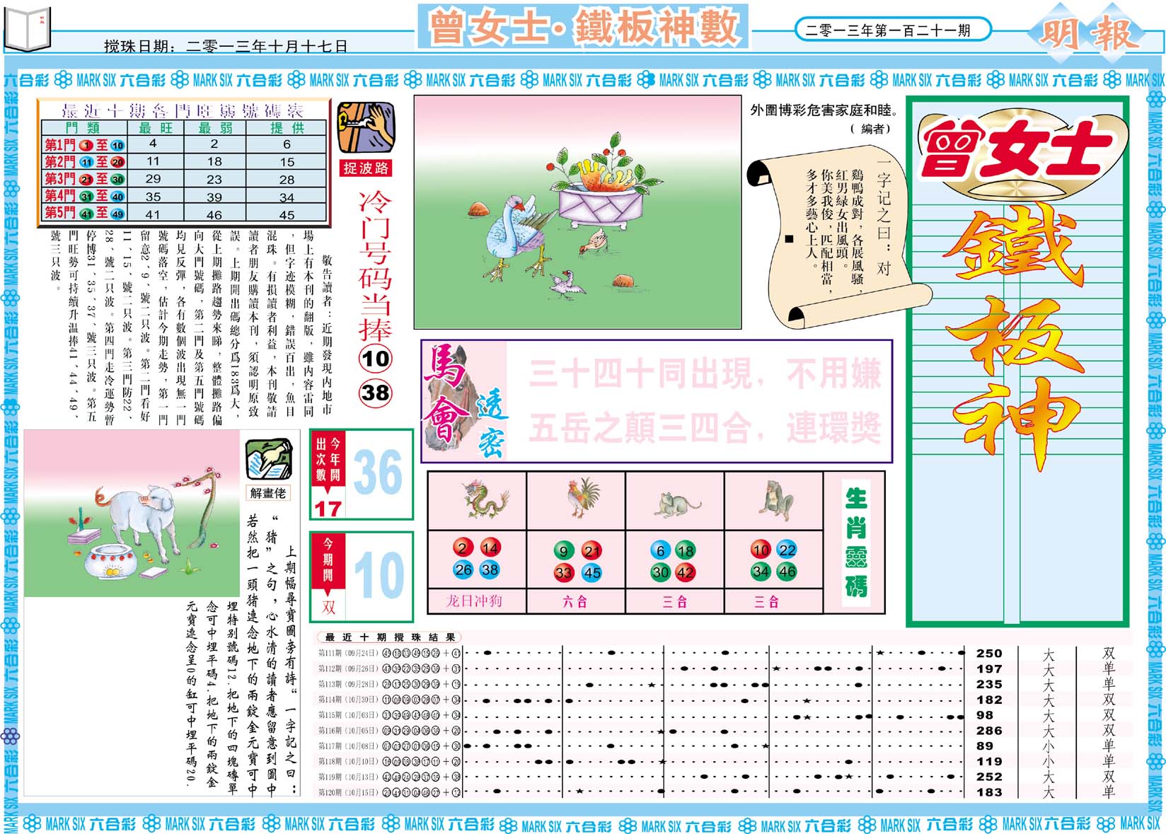 曾女士铁板神数