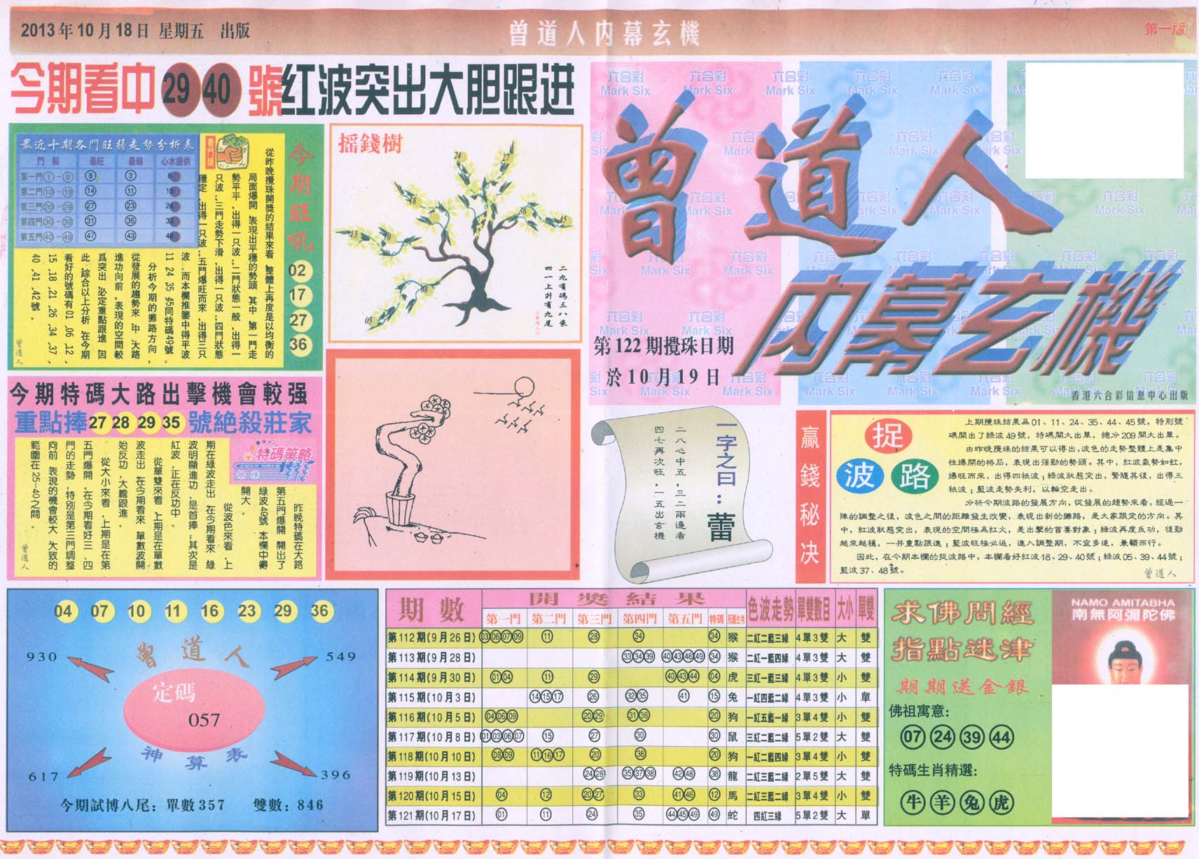 曾道人内幕玄机