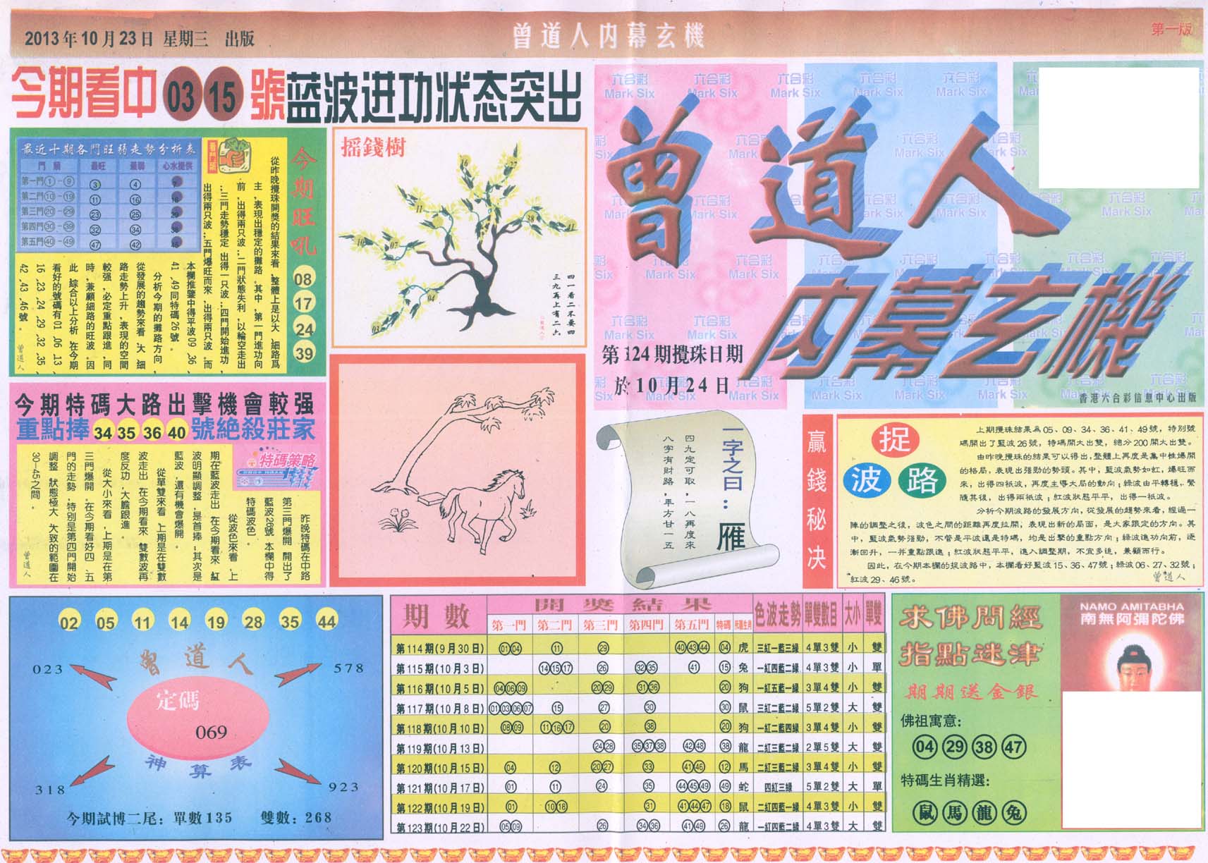 曾道人内幕玄机