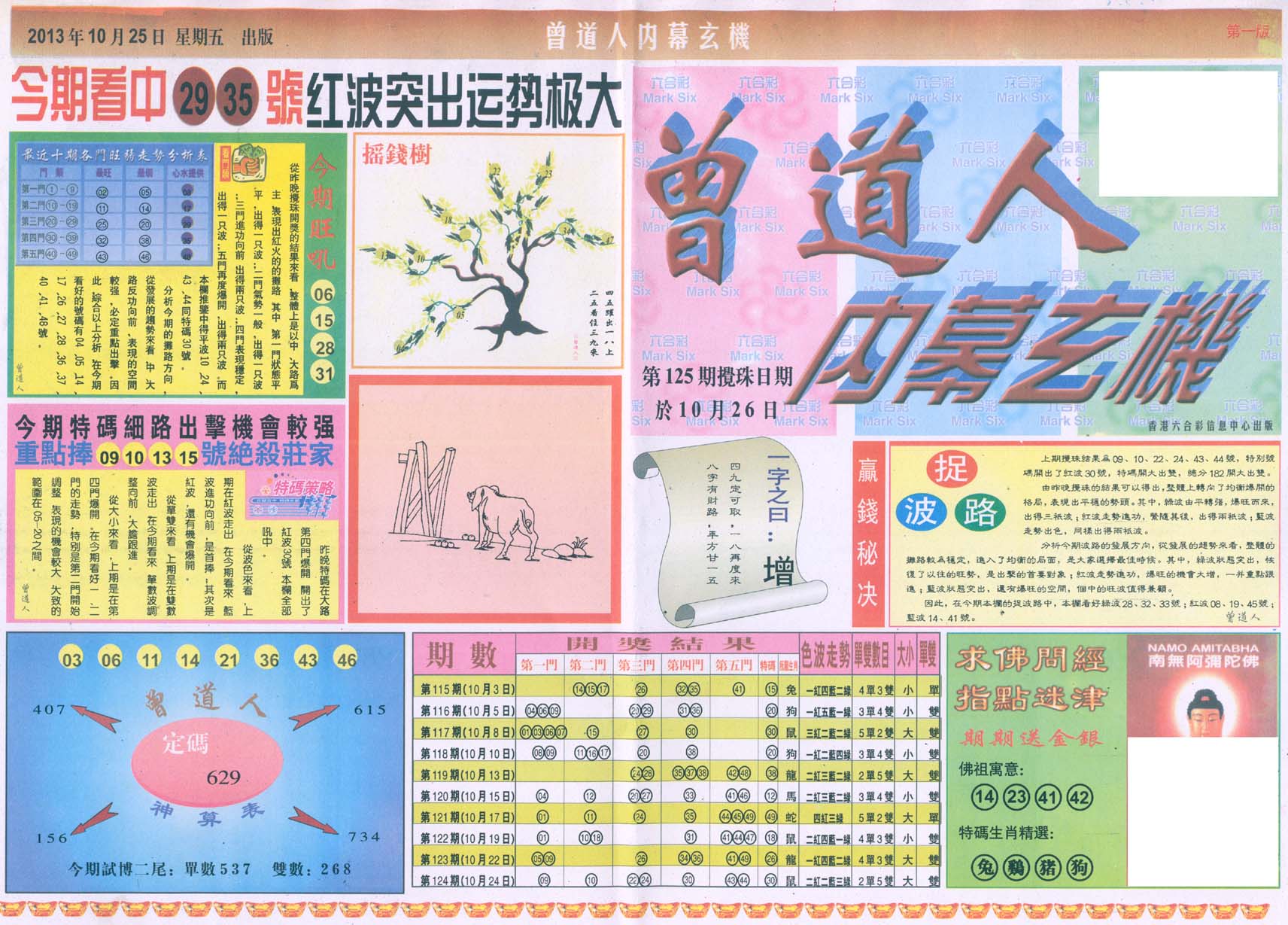 曾道人内幕玄机