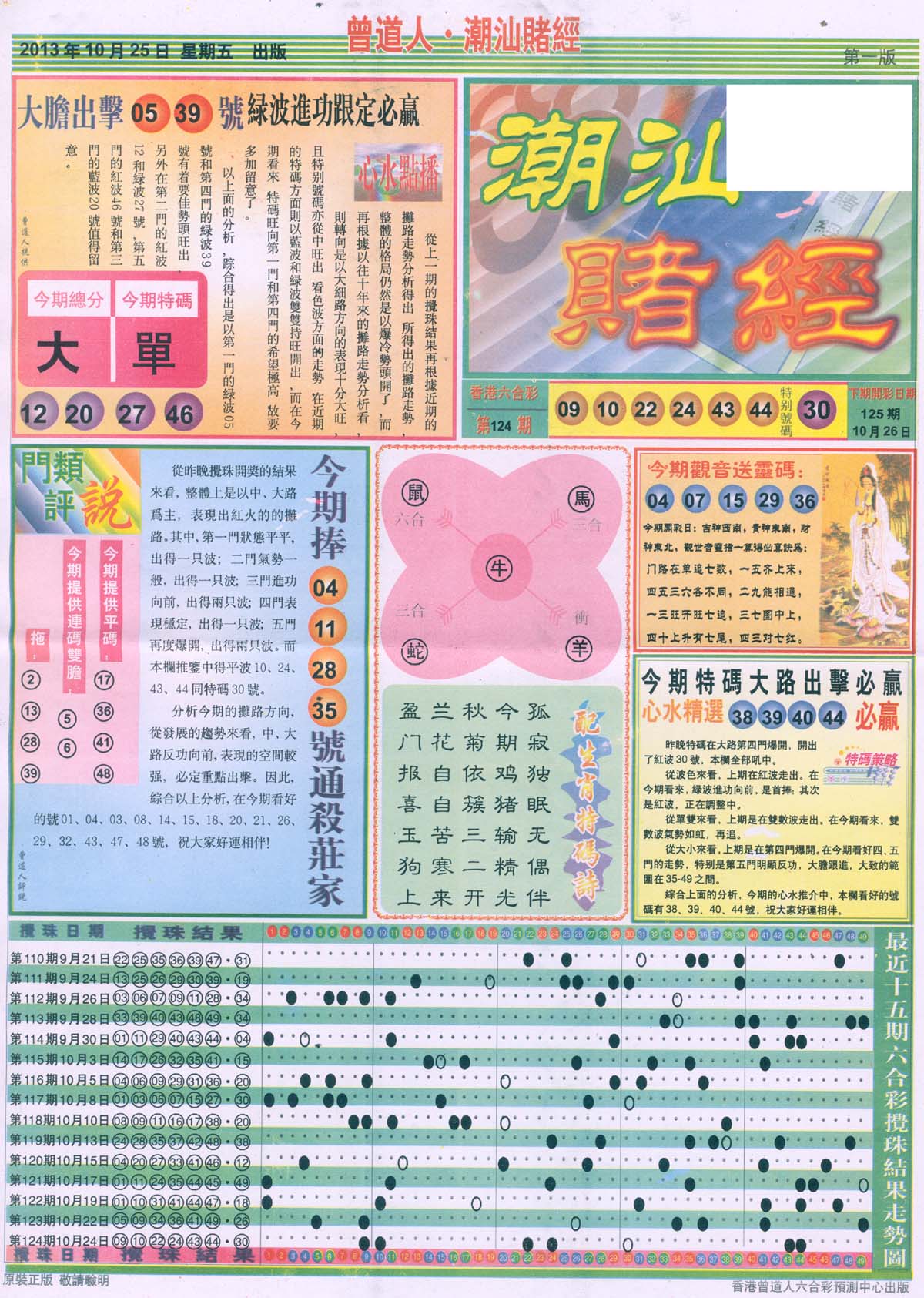 曾道人潮汕赌经