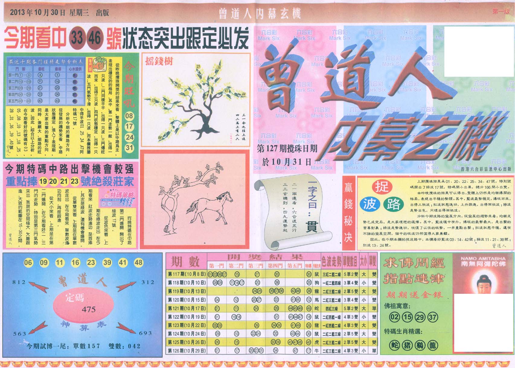 曾道人内幕玄机