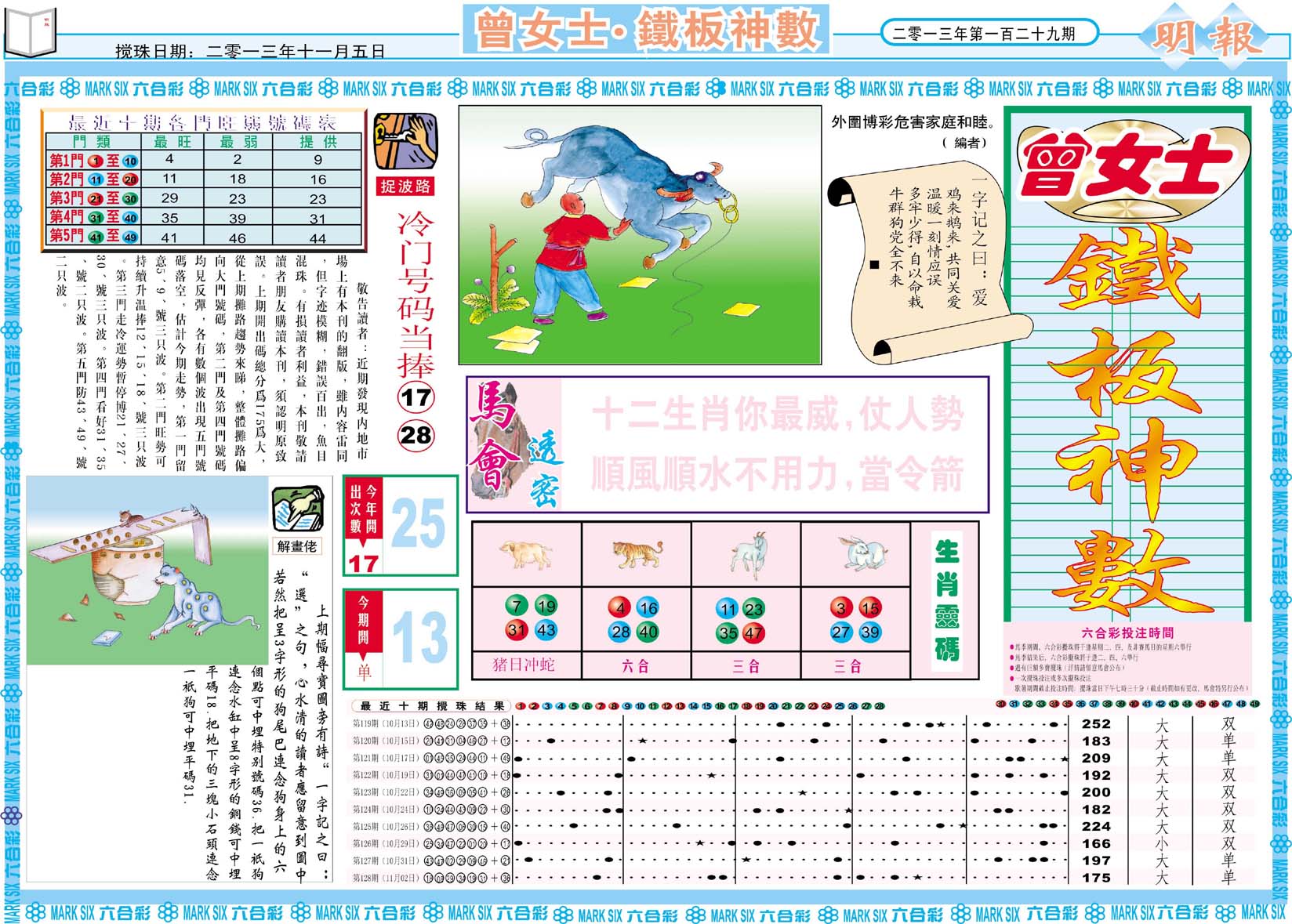 曾女士铁板神数