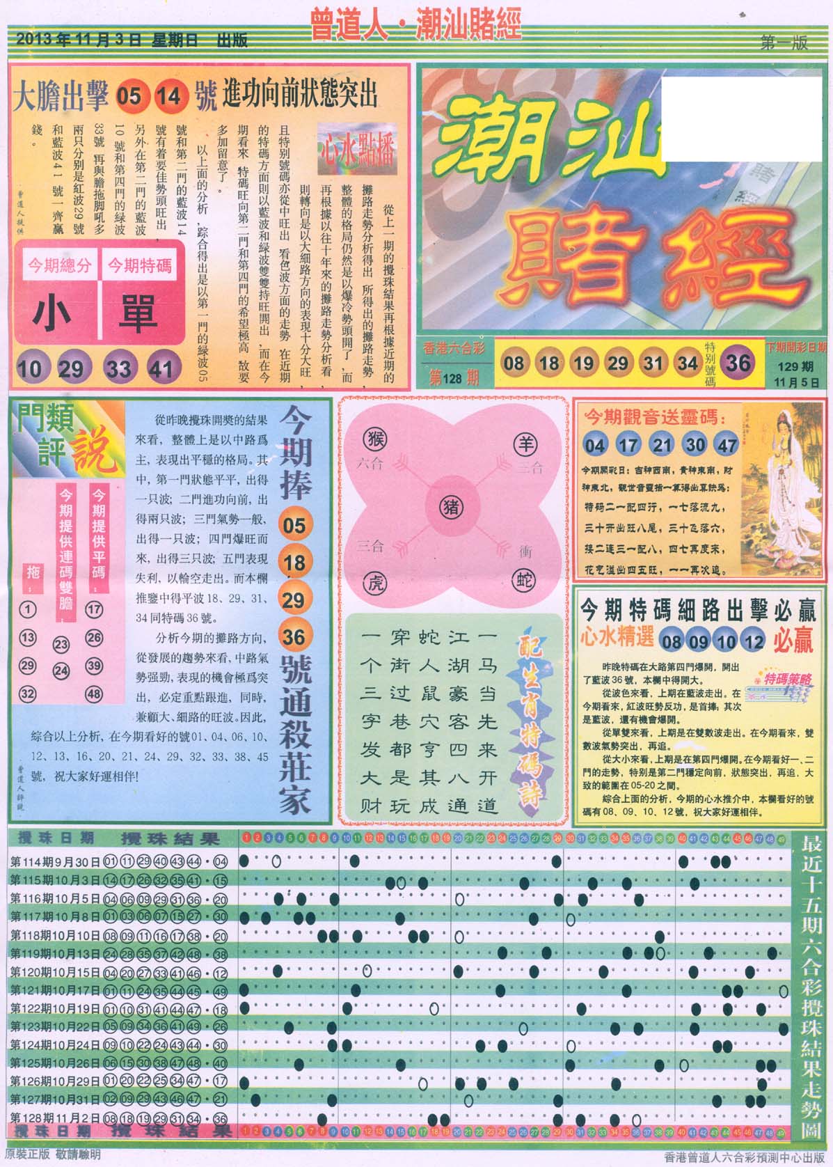 曾道人潮汕赌经