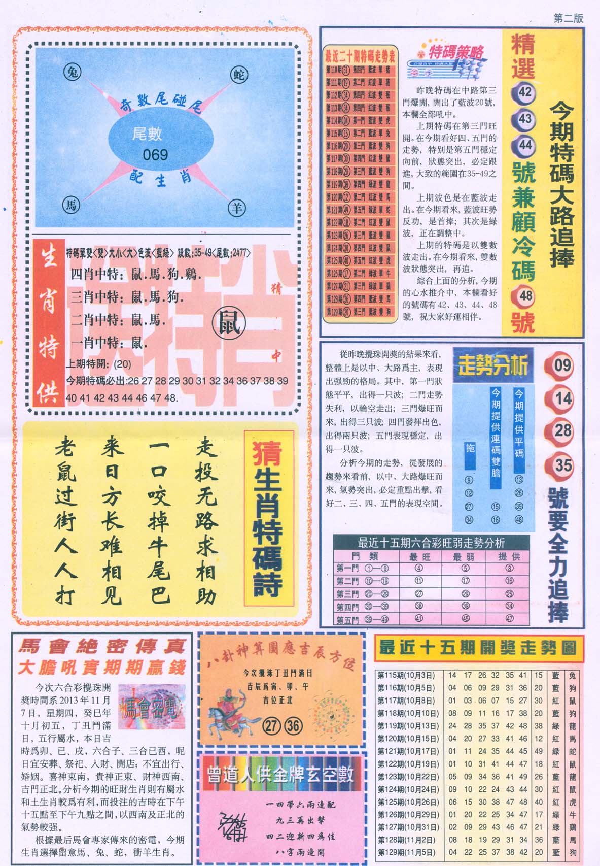 曾道人内幕消息