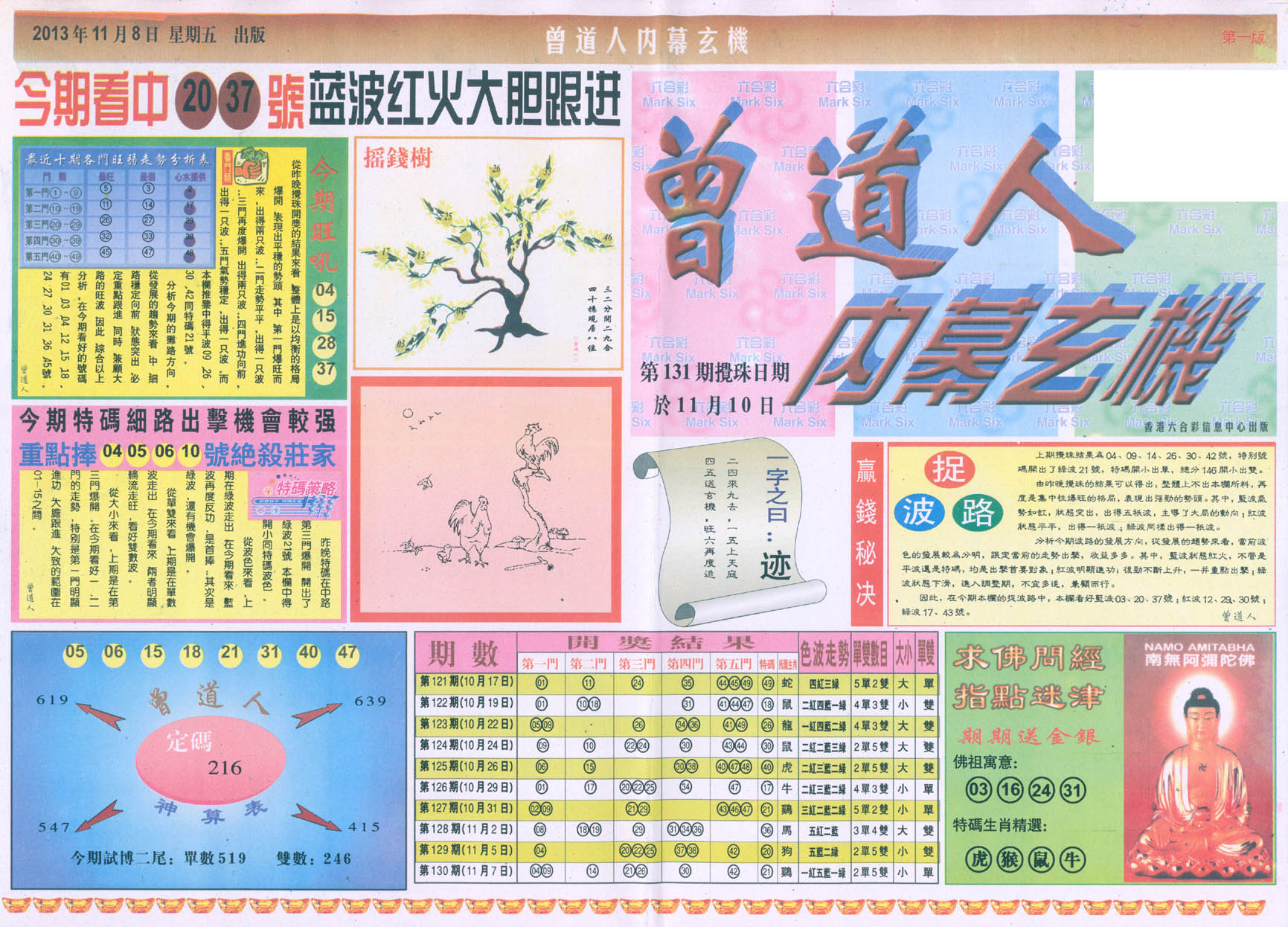 曾道人内幕玄机