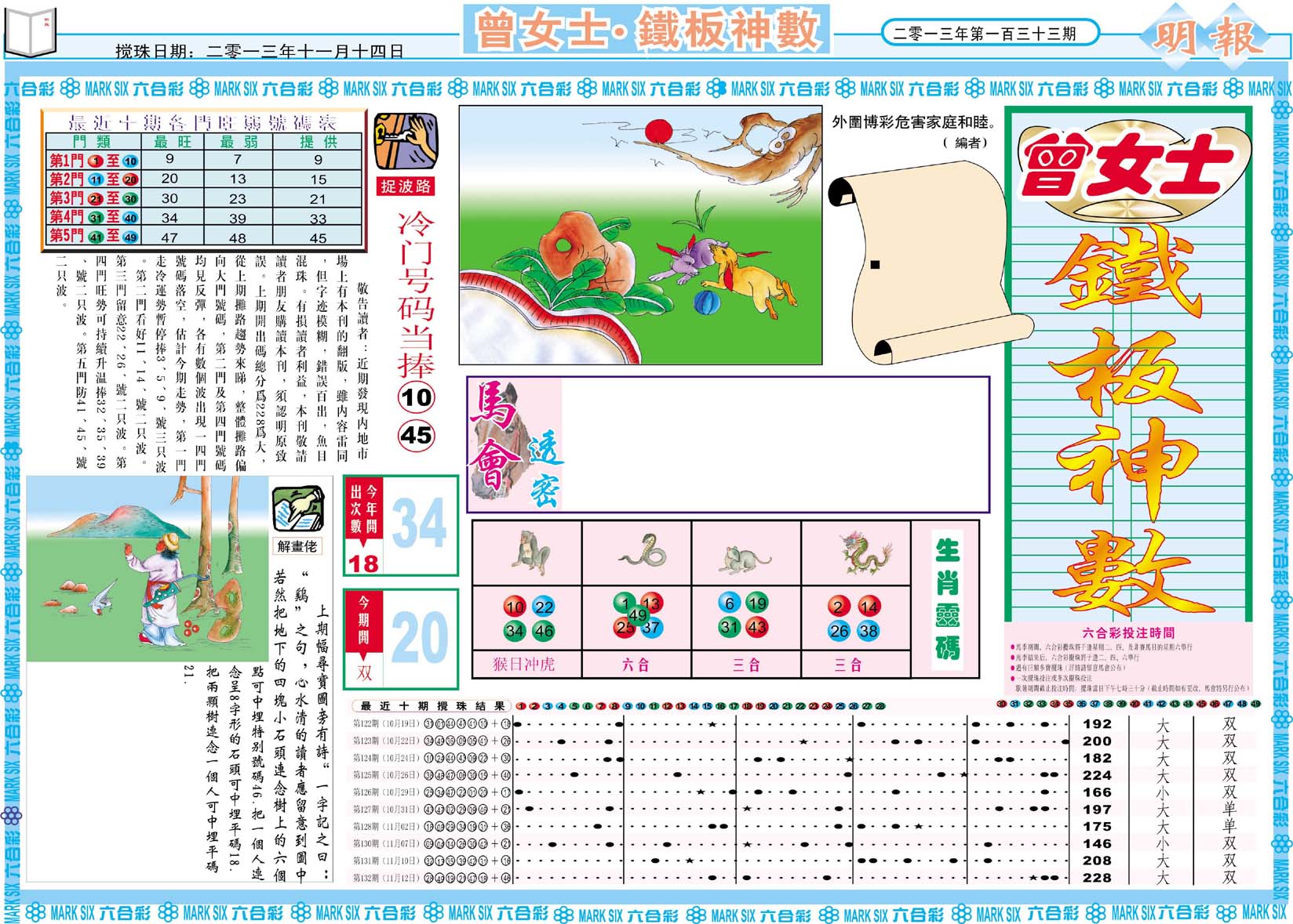 曾女士铁板神数