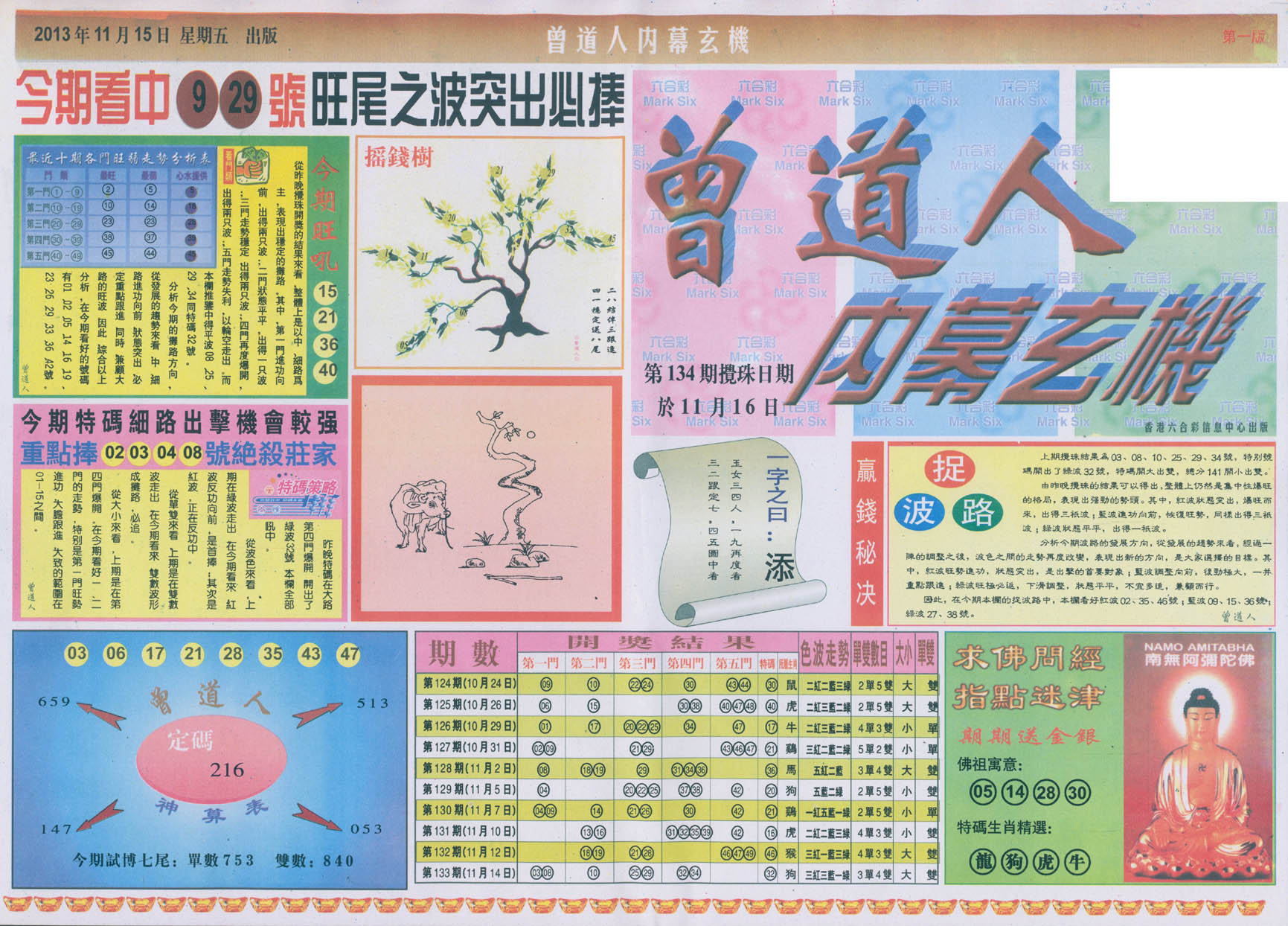 曾道人内幕玄机