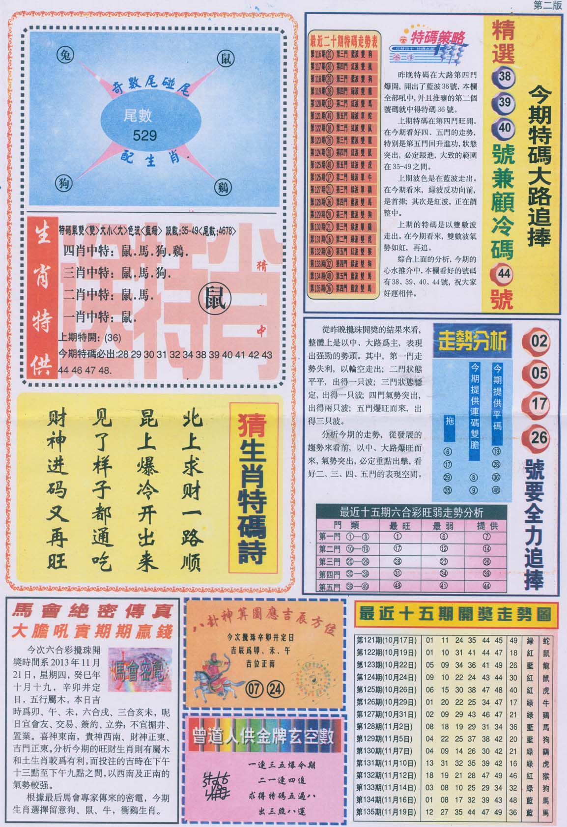 曾道人内幕消息
