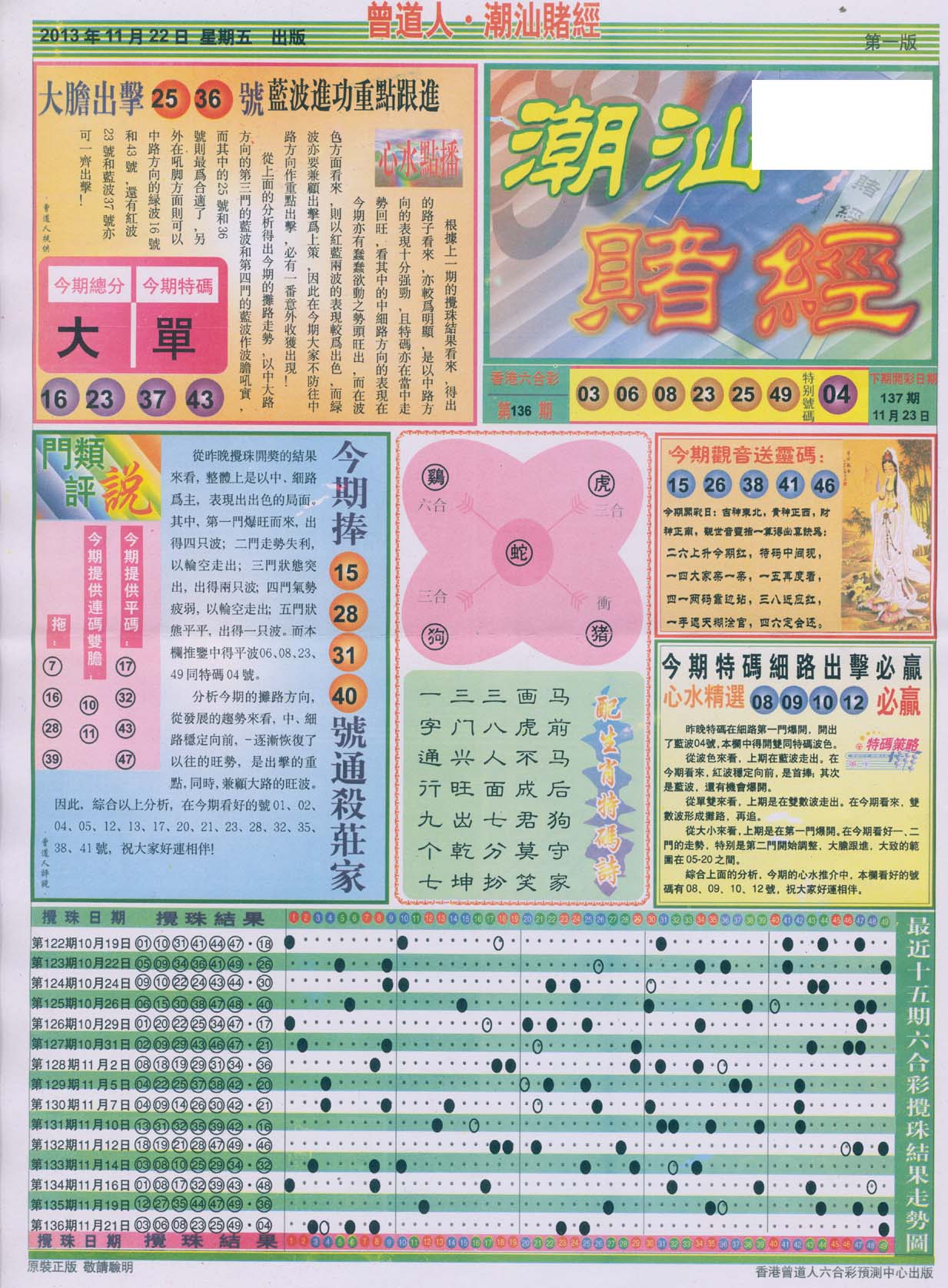 曾道人潮汕赌经