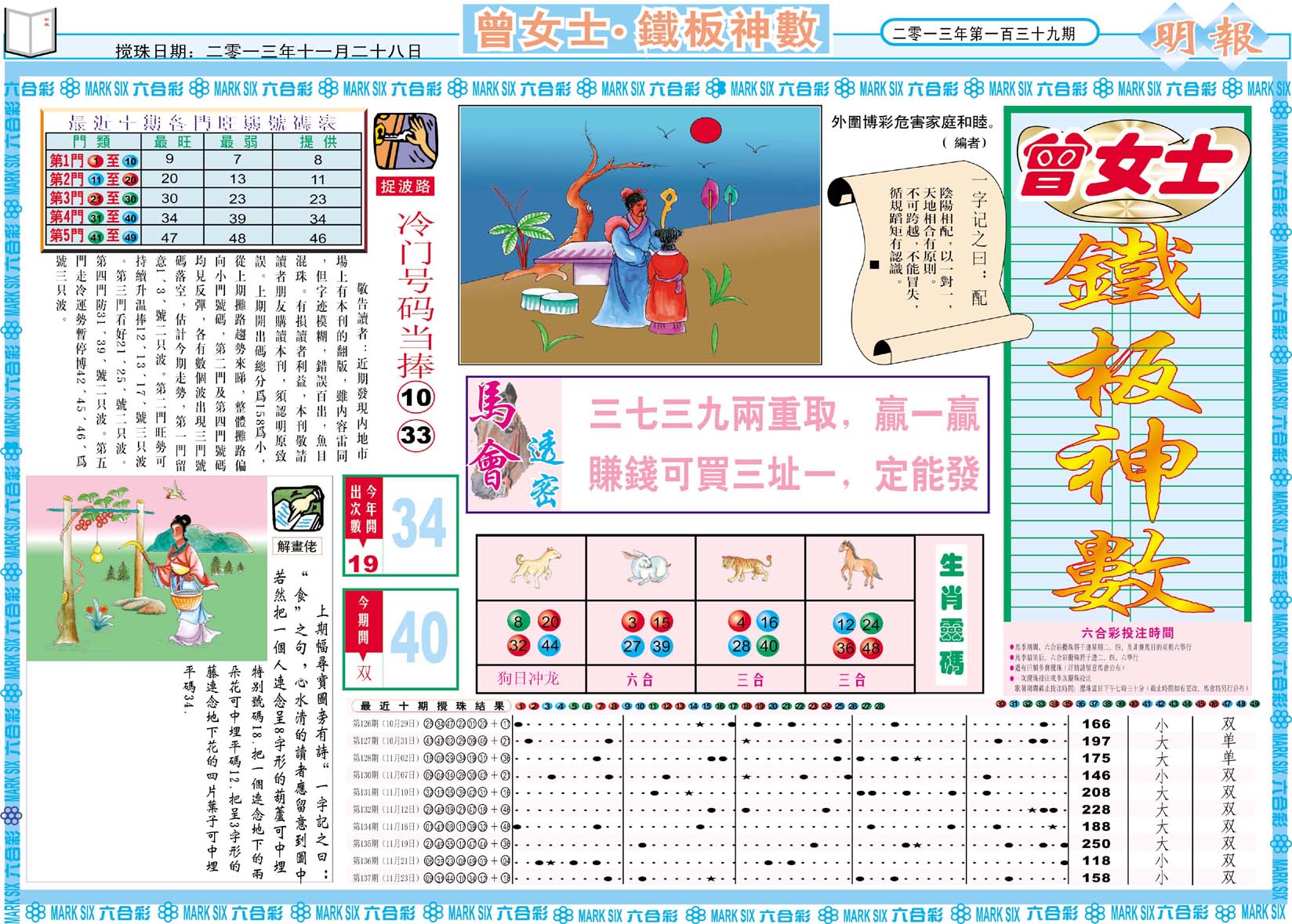 曾女士铁板神数