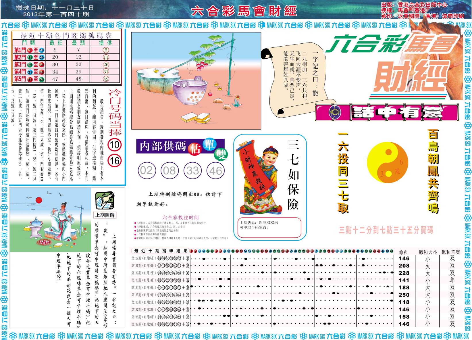 六合彩马会财经