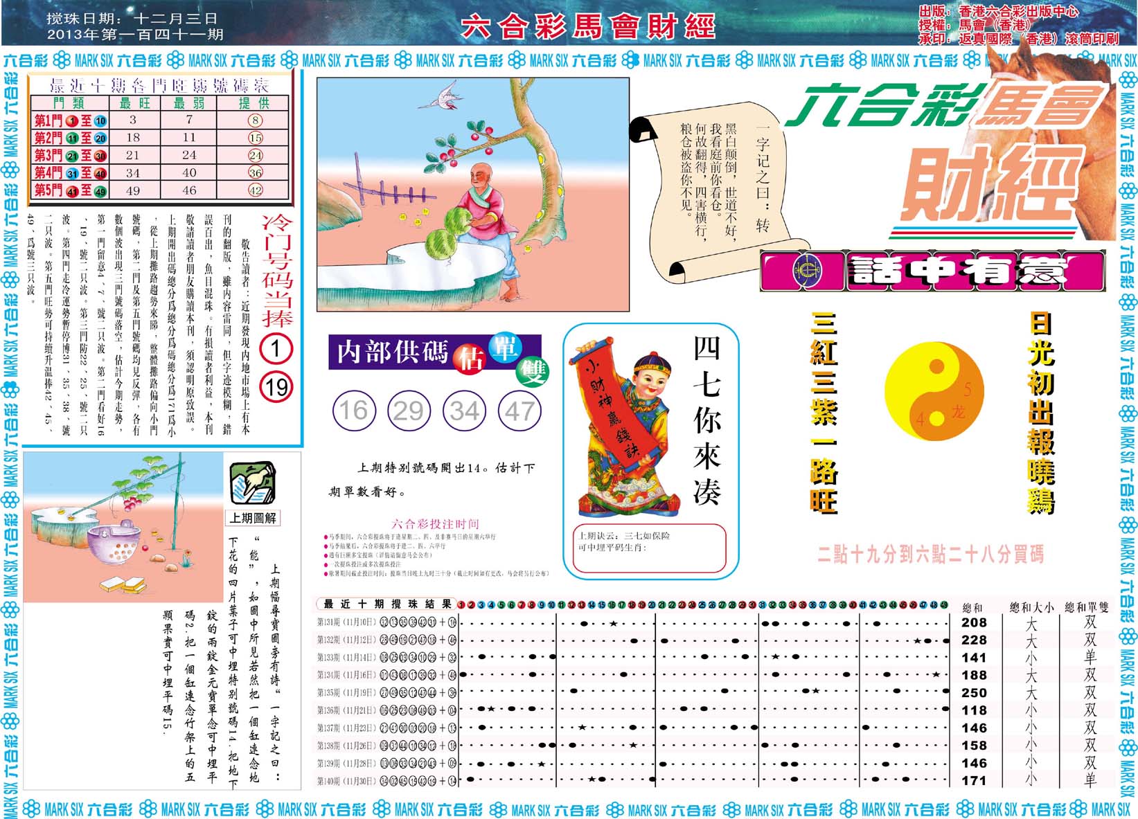 六合彩马会财经