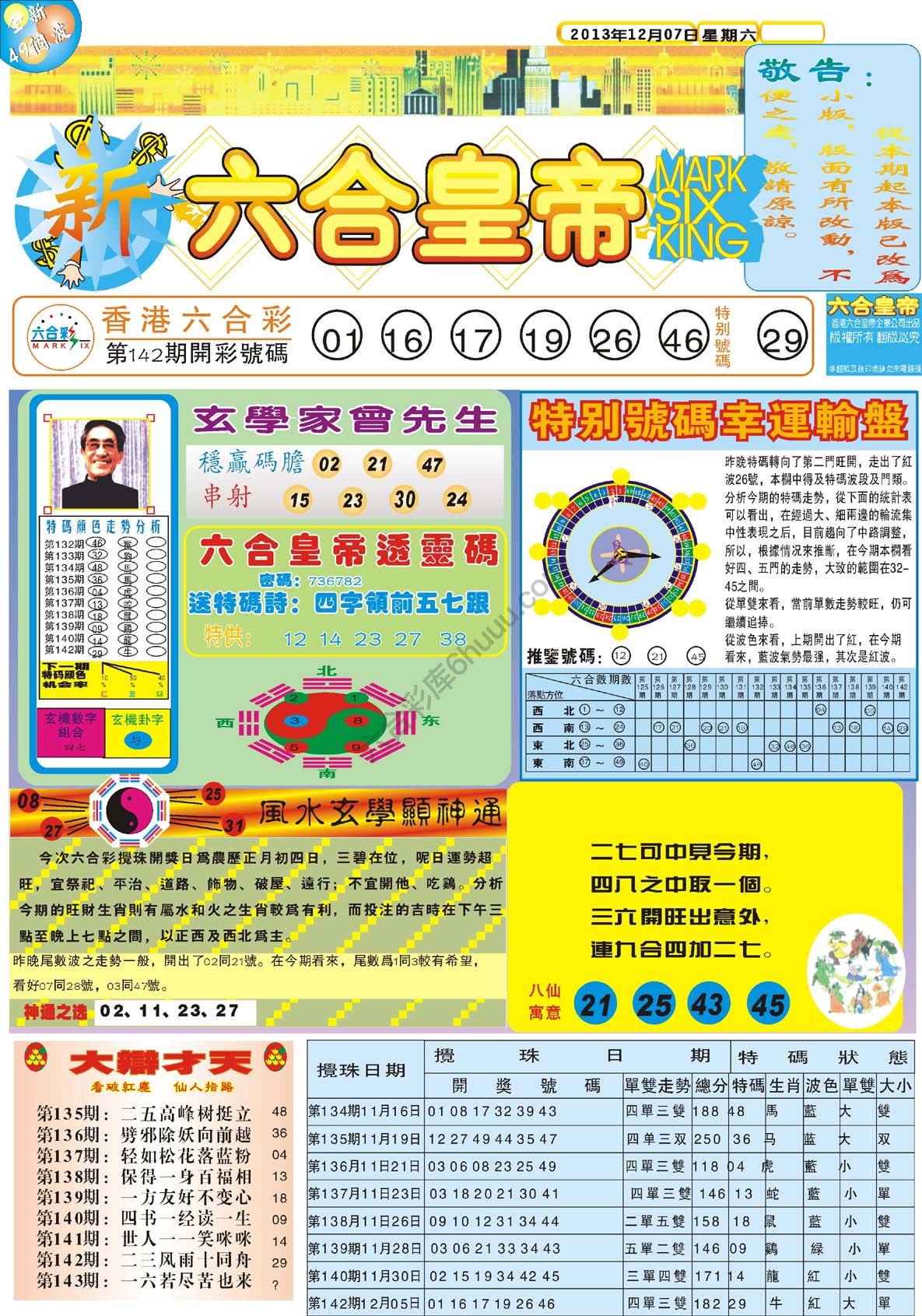 新六合皇帝
