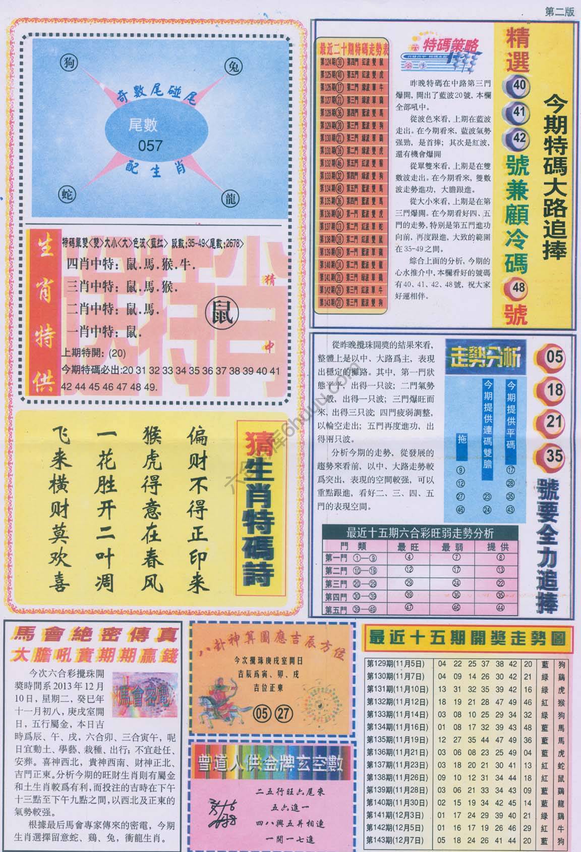 曾道人内幕消息