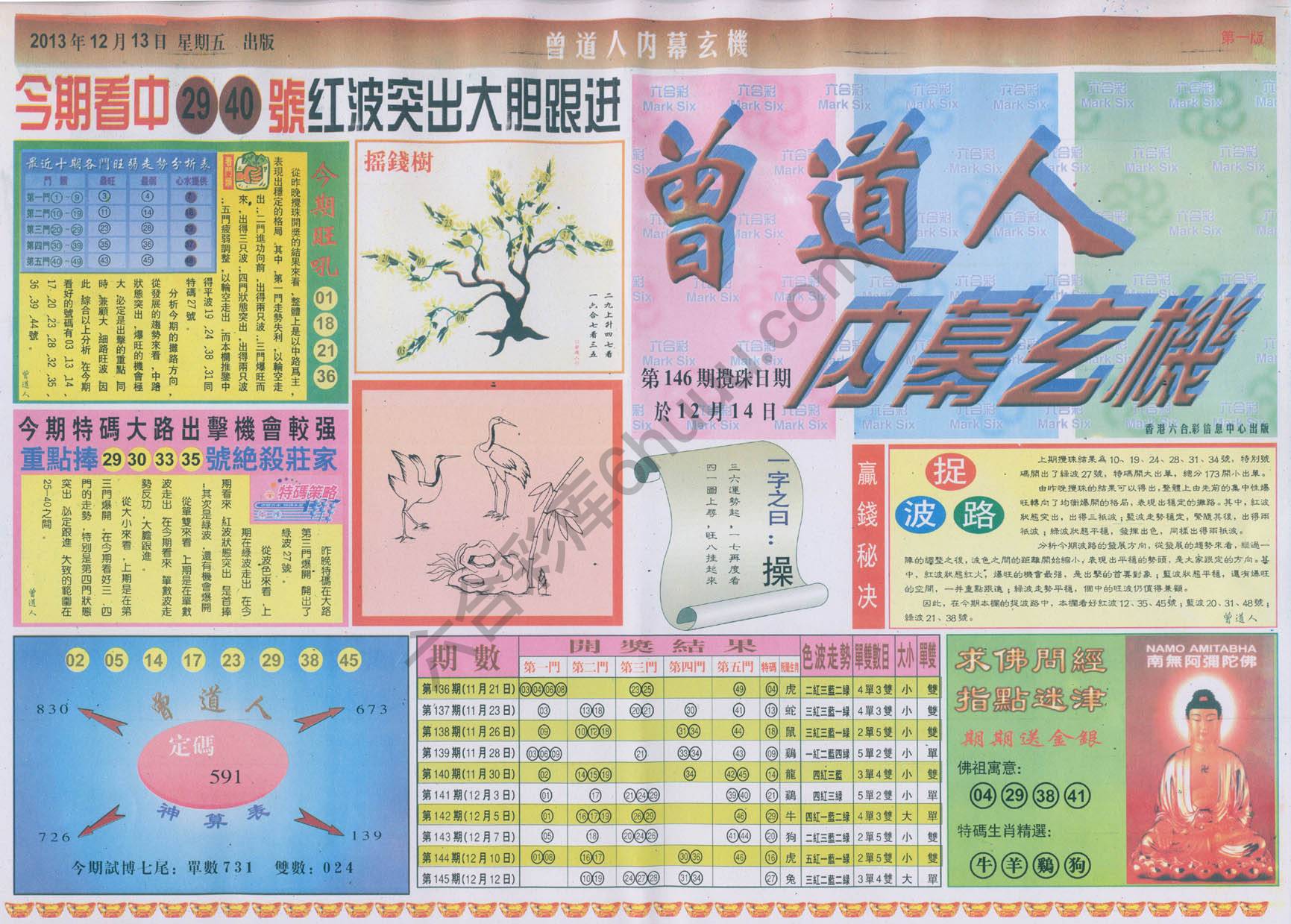 曾道人内幕玄机