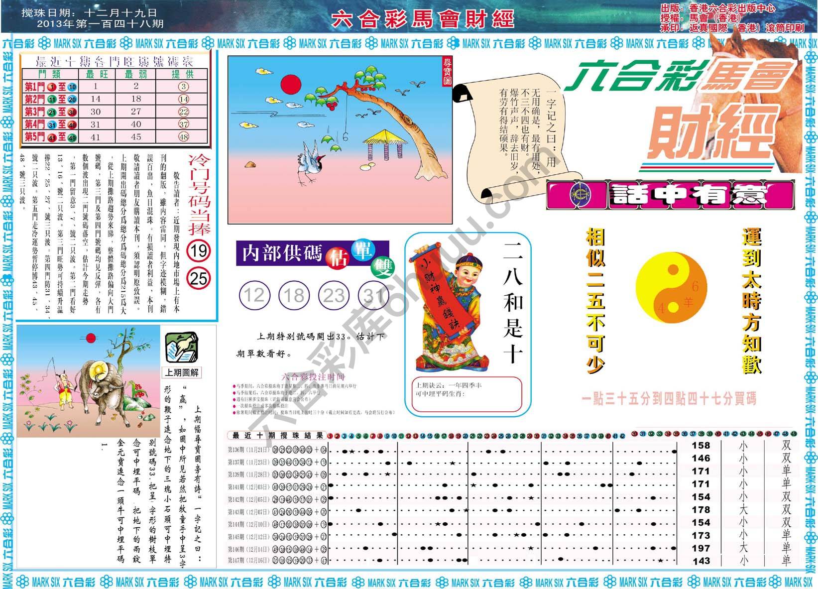 六合彩马会财经