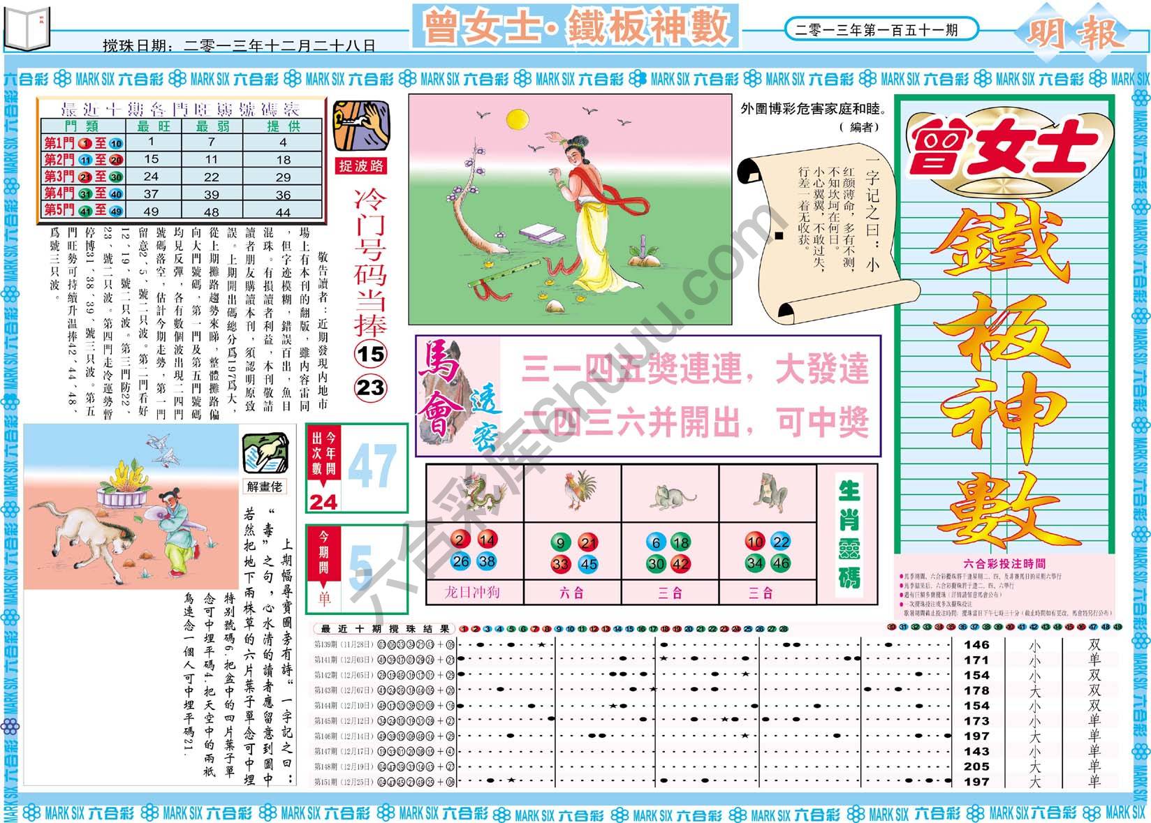 曾女士铁板神数