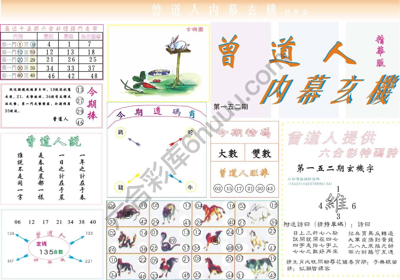 曾道人内幕玄机(精华版)