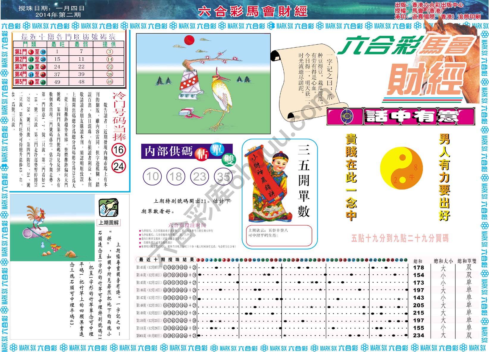 六合彩马会财经