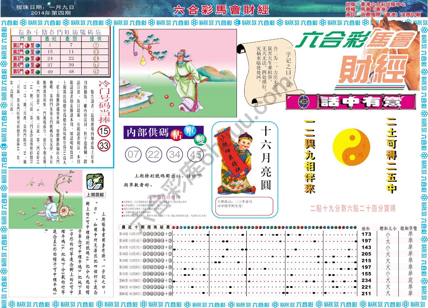 六合彩马会财经