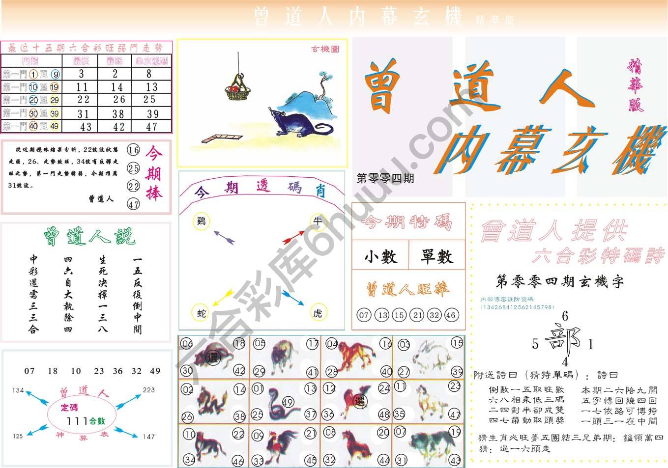 曾道人内幕玄机(精华版)