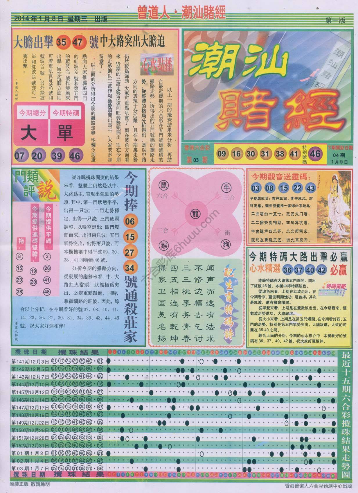 曾道人潮汕赌经