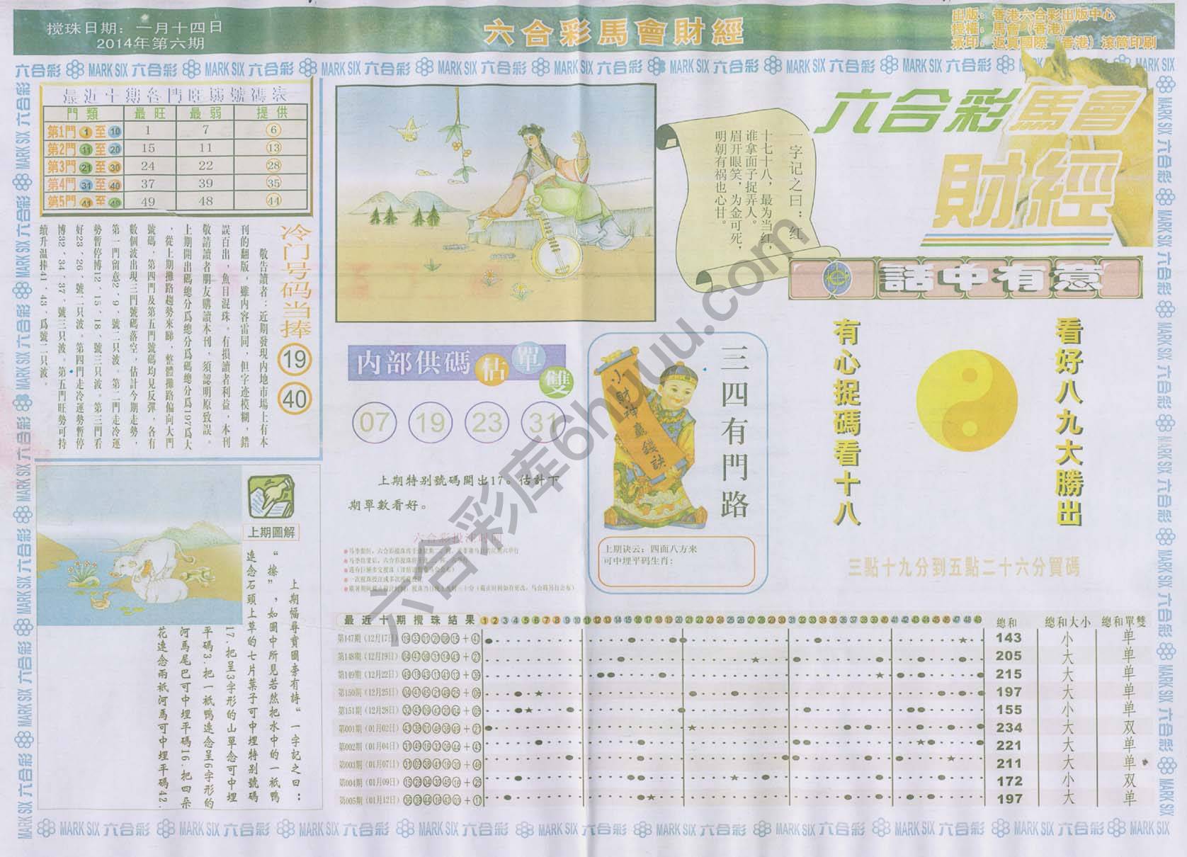 六合彩马会财经