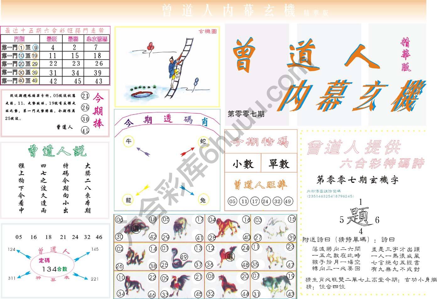 曾道人内幕玄机(精华版)