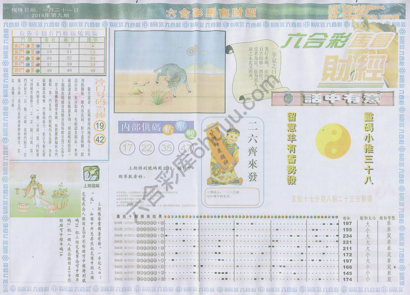 六合彩马会财经