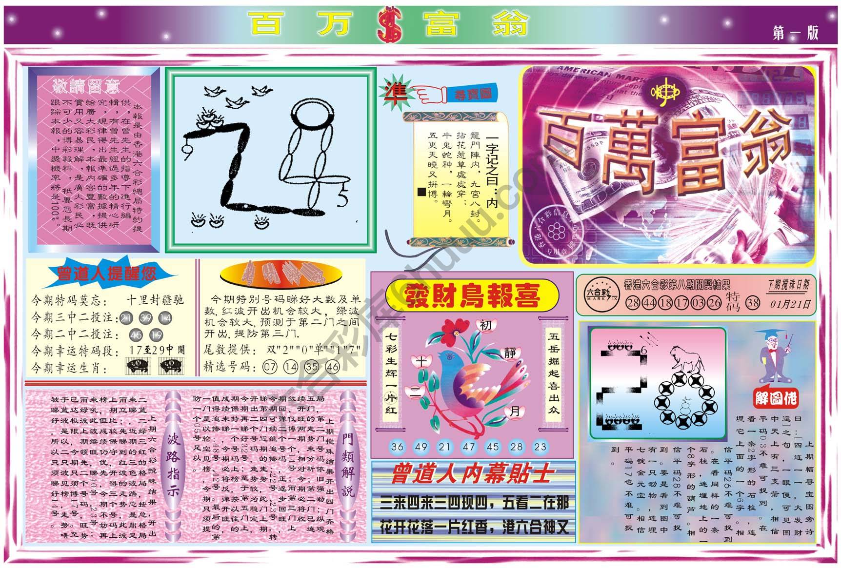 百万富翁
