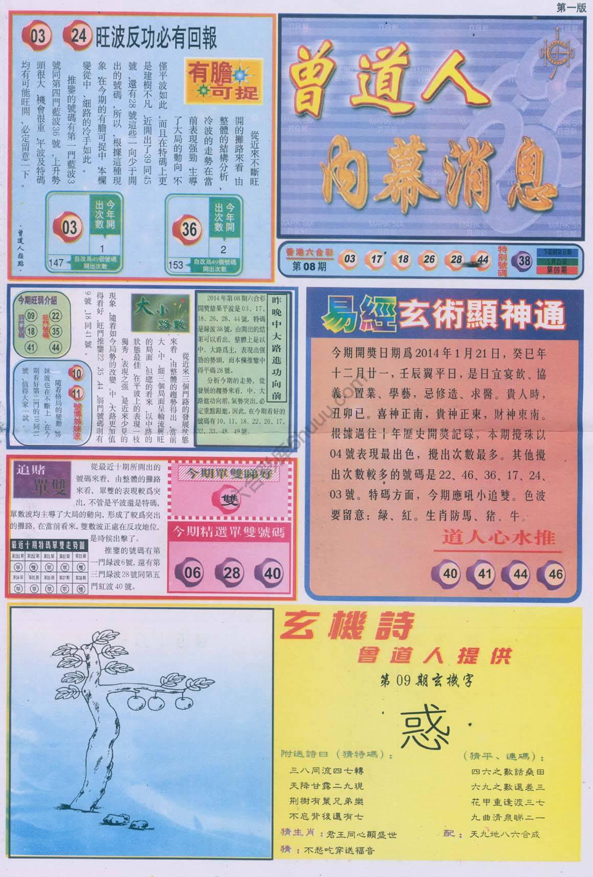 曾道人内幕消息