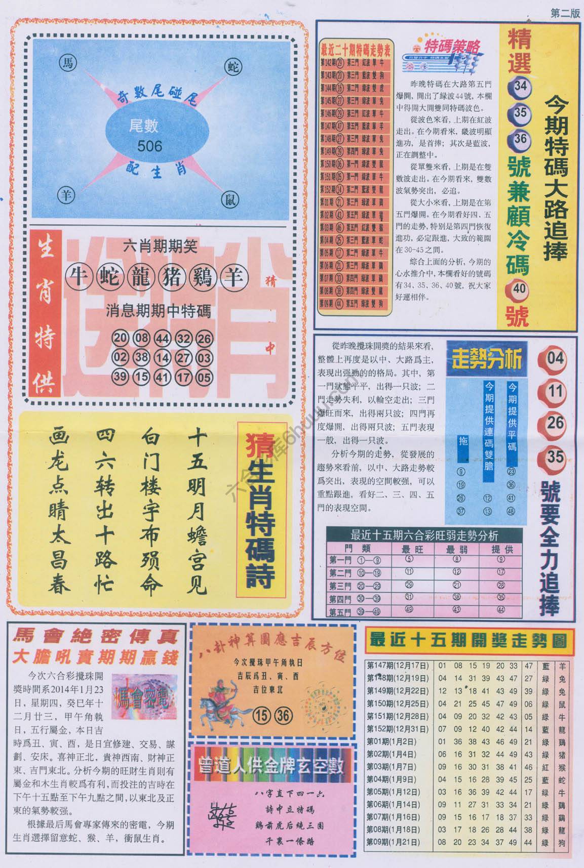 曾道人内幕消息
