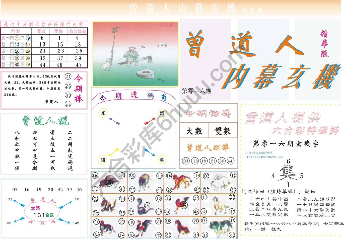 曾道人内幕玄机(精华版)