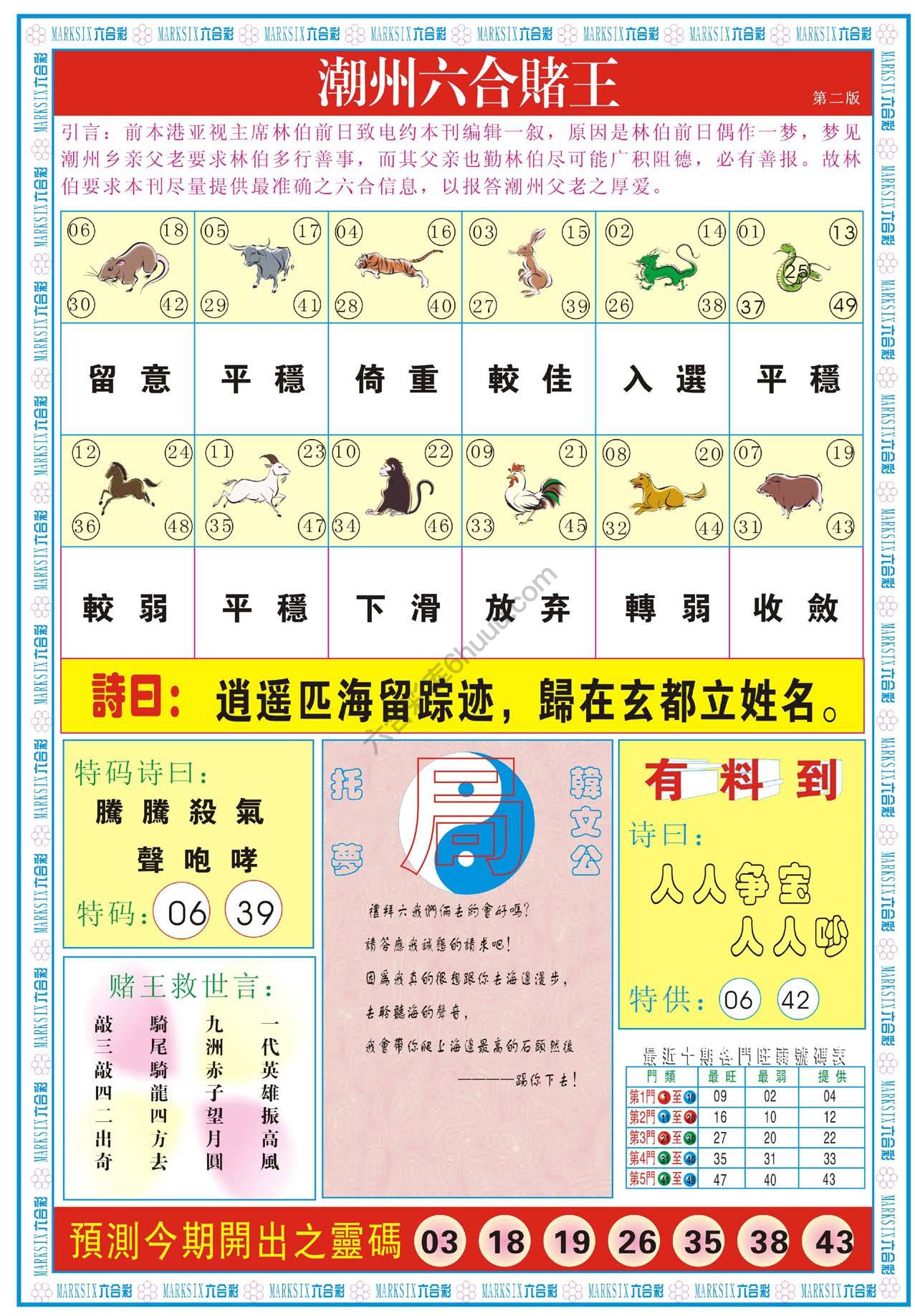 潮州六合赌王