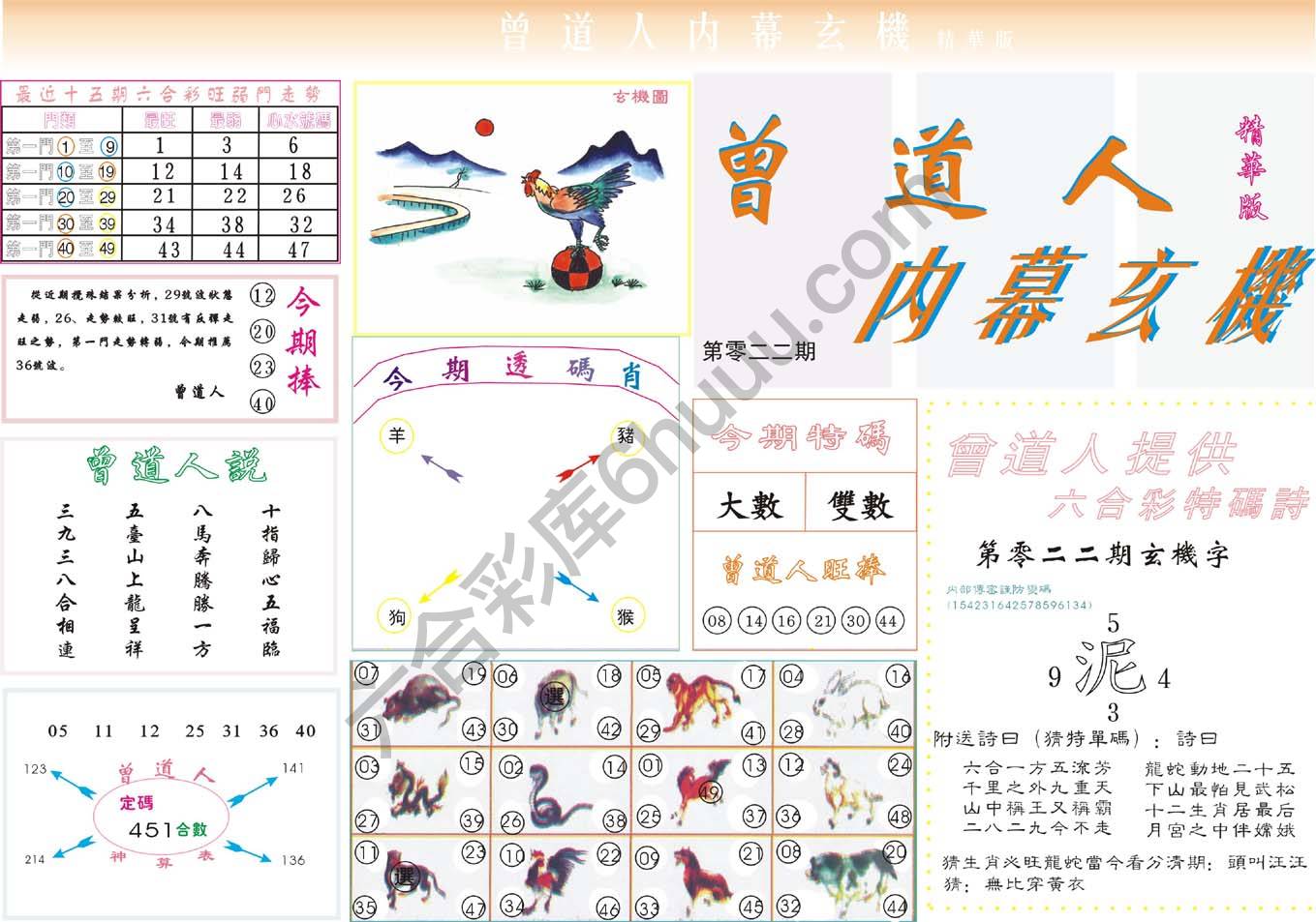 曾道人内幕玄机(精华版)