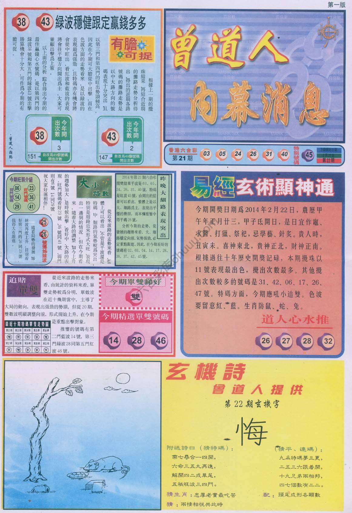 曾道人内幕消息