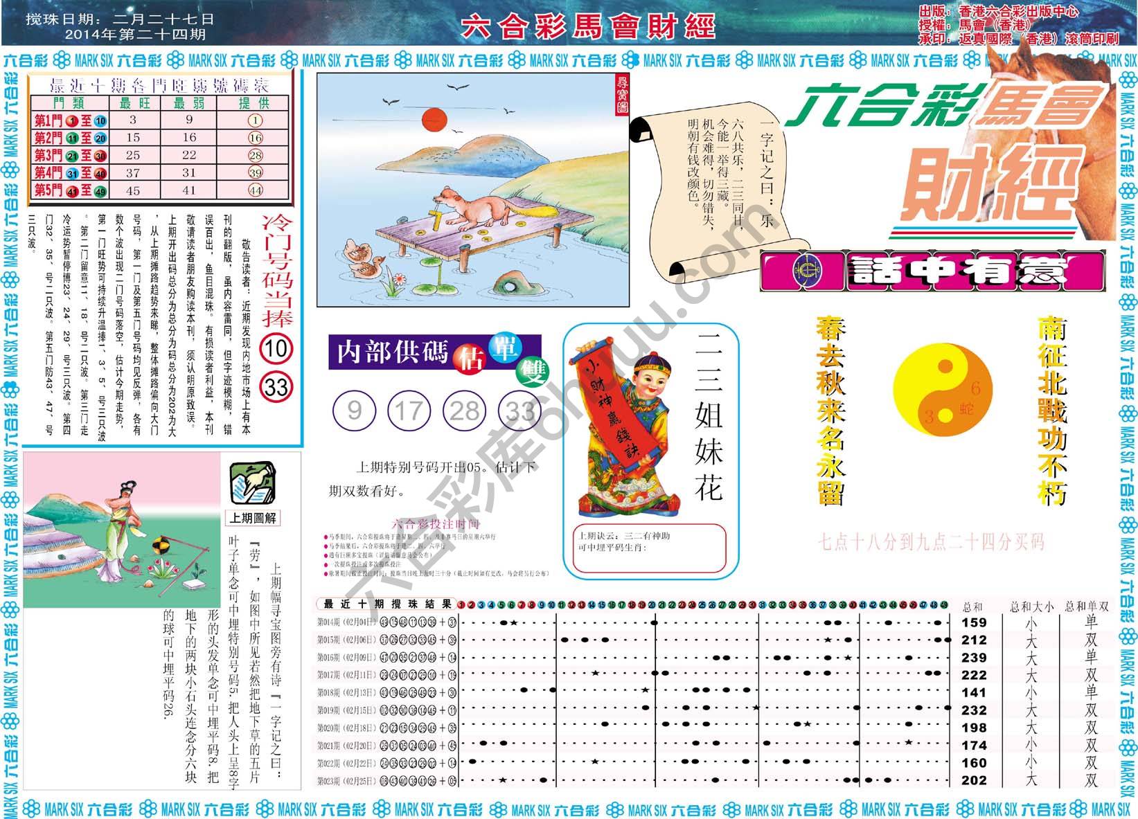 六合彩马会财经