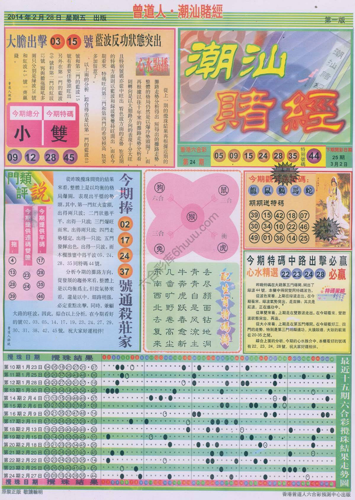 曾道人潮汕赌经