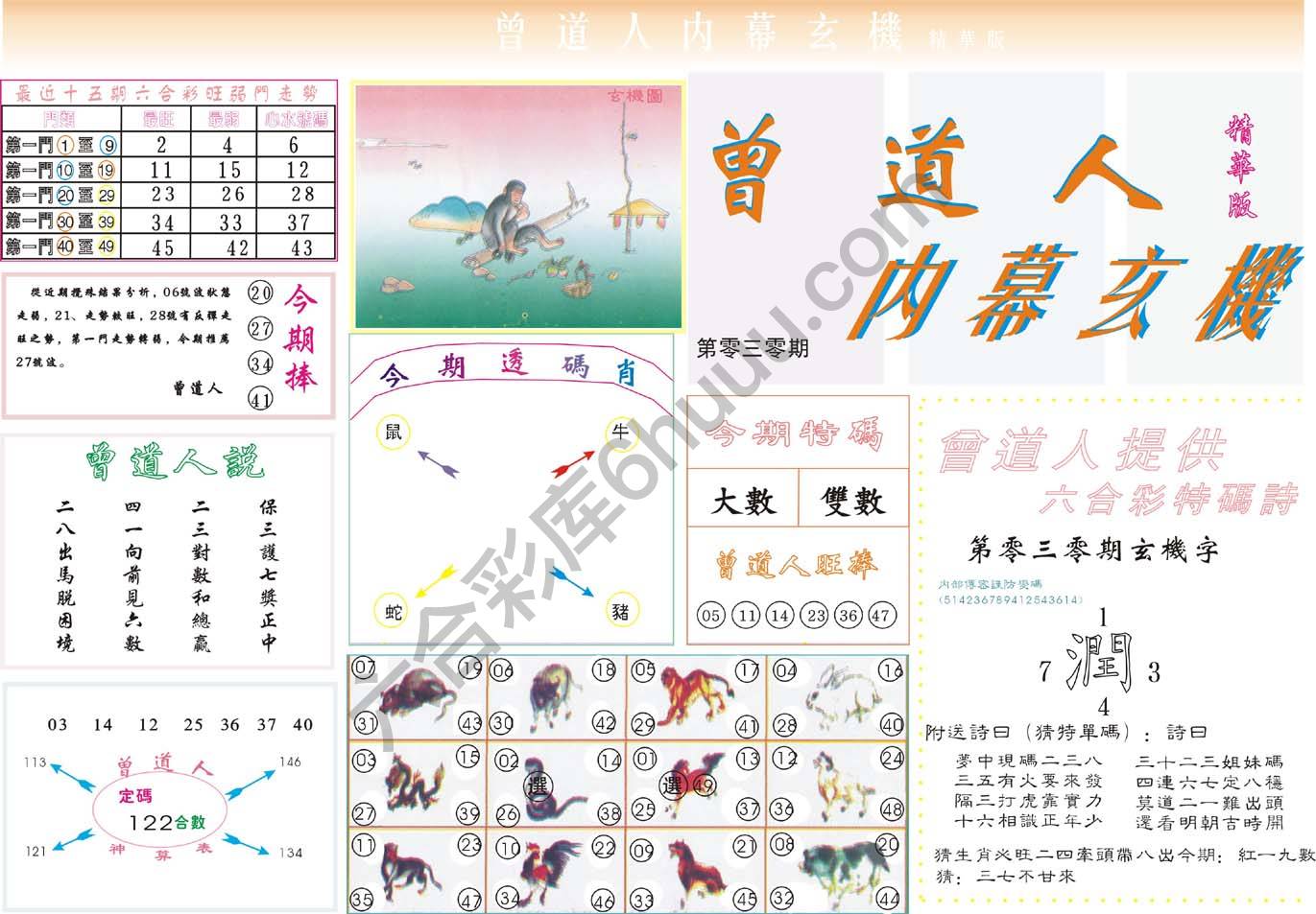 曾道人内幕玄机(精华版)