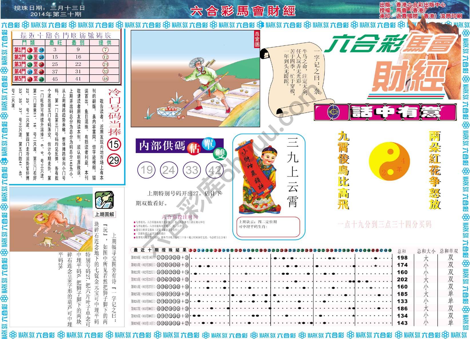 六合彩马会财经