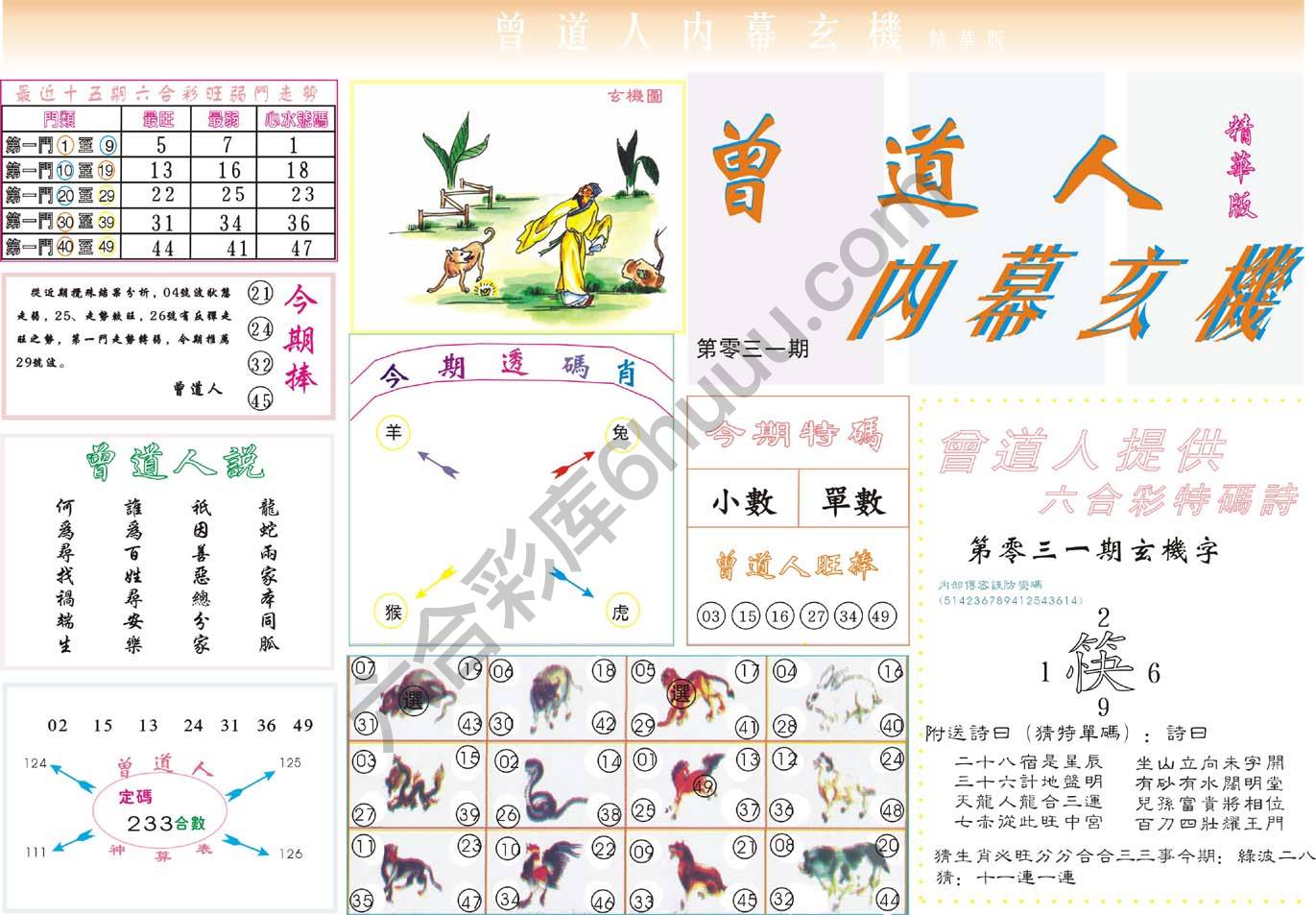 曾道人内幕玄机(精华版)