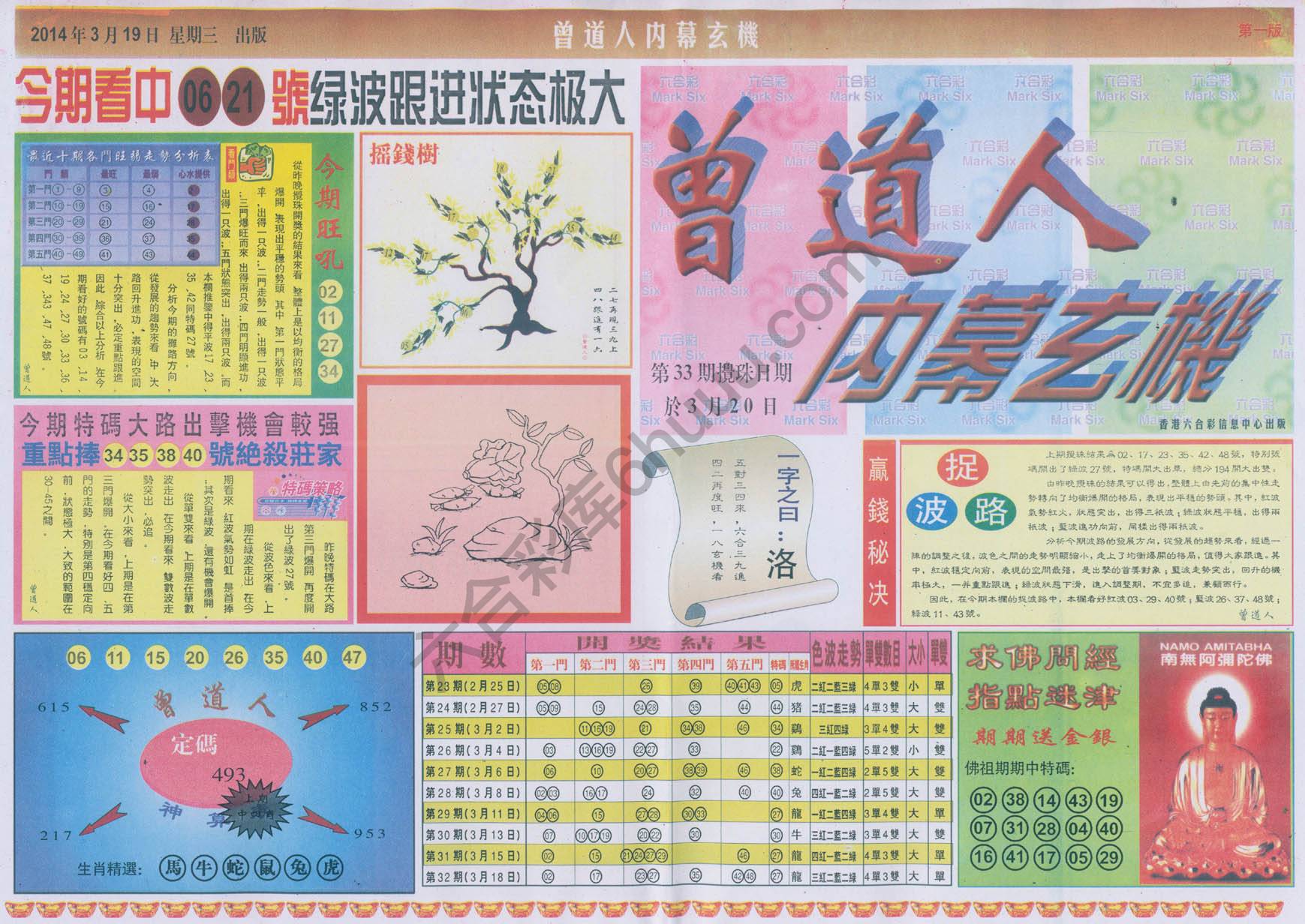 曾道人内幕玄机