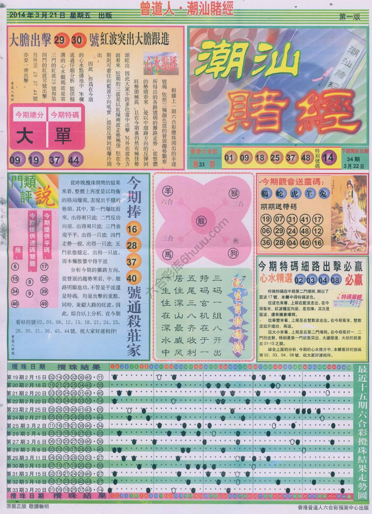 曾道人潮汕赌经