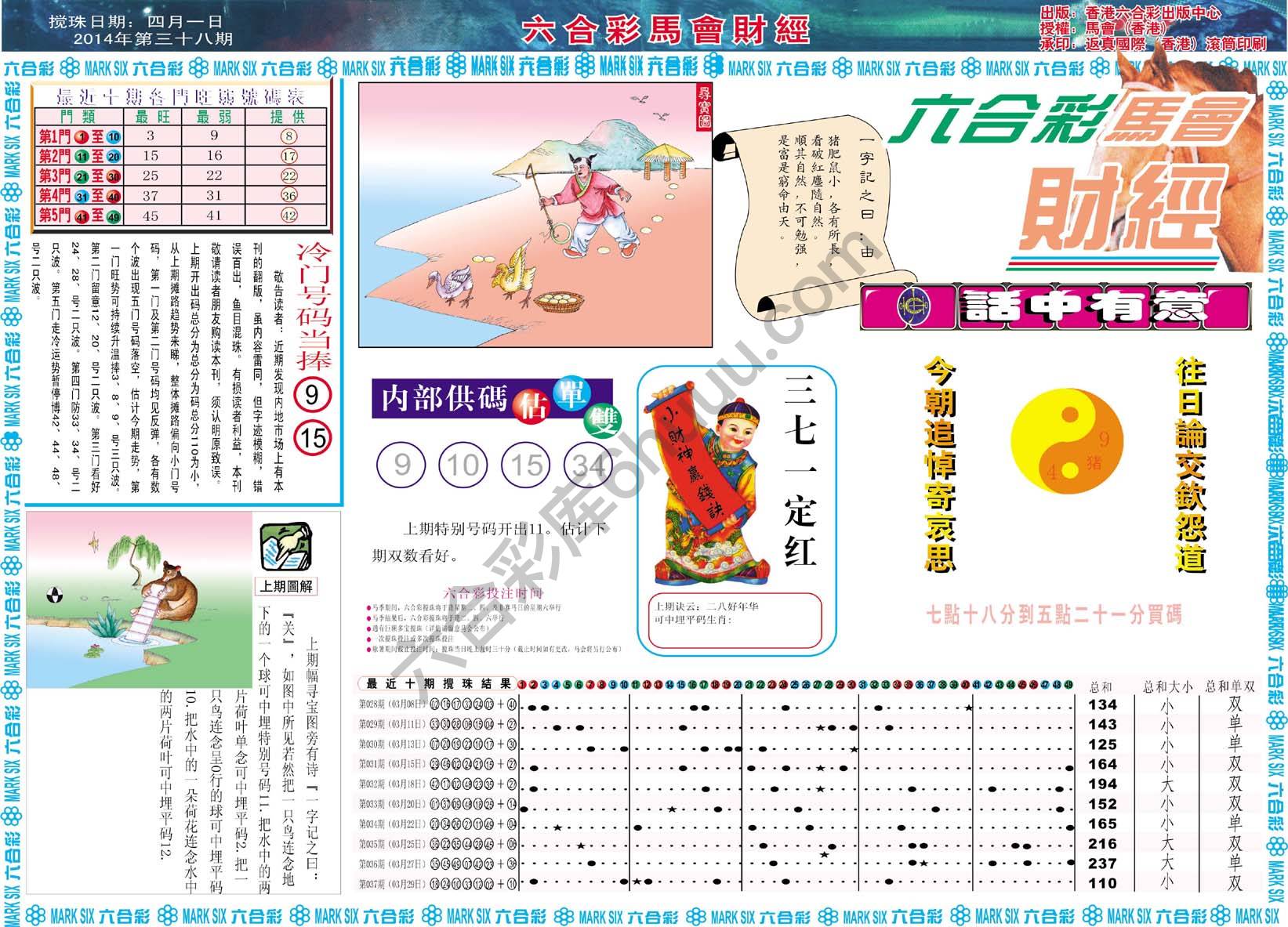 六合彩马会财经