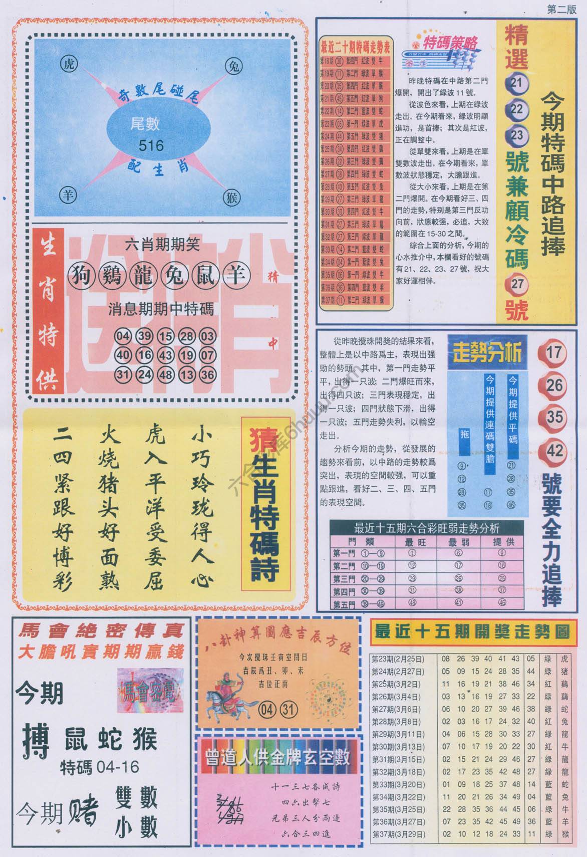 曾道人内幕消息