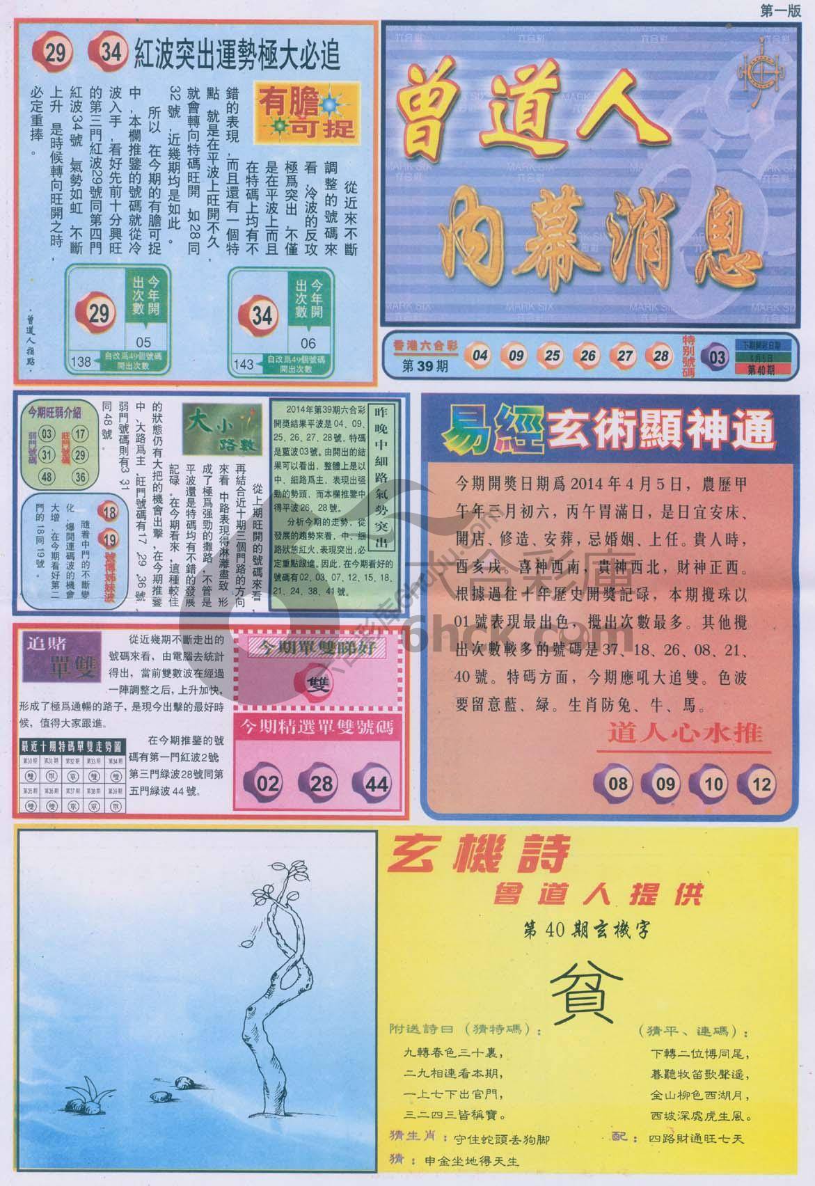 曾道人内幕消息