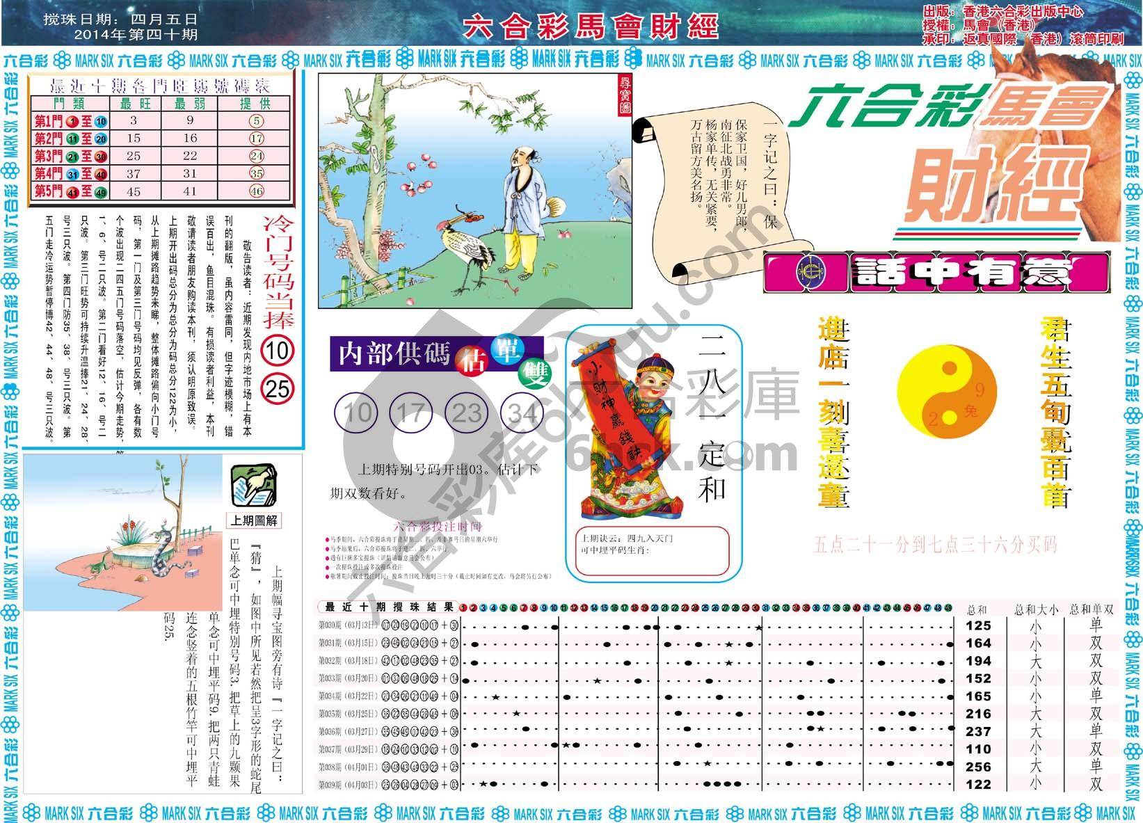 六合彩马会财经