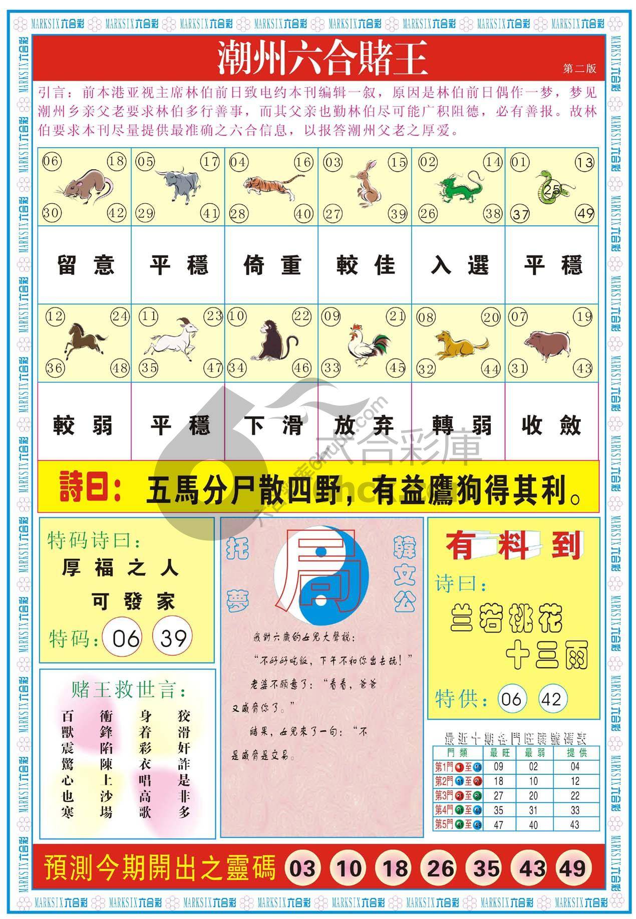 潮州六合赌王